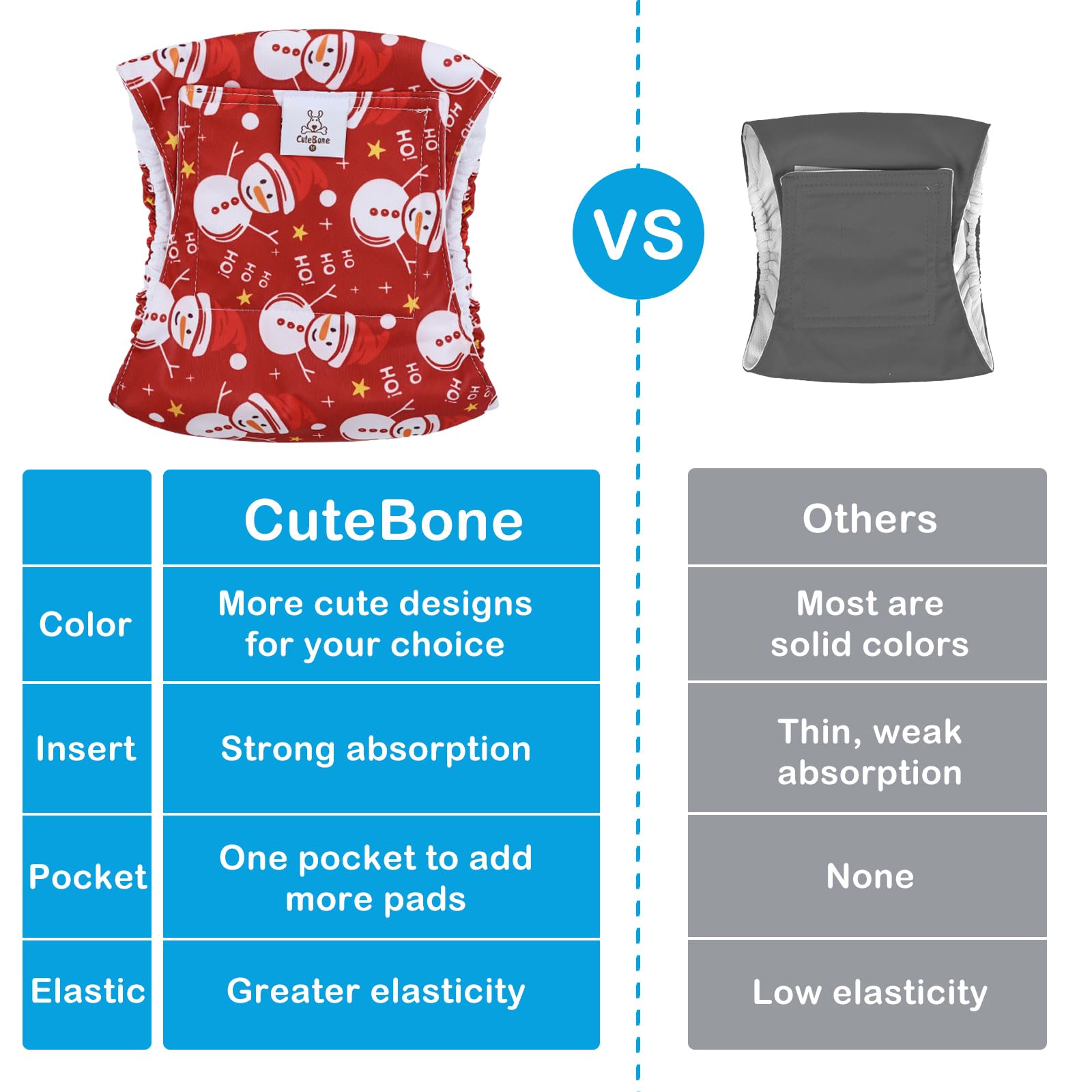 Cutebone Dog Diapers Male Belly Bands 3 Pack For Male Dogs Reusable Puppy Wraps Dm60L