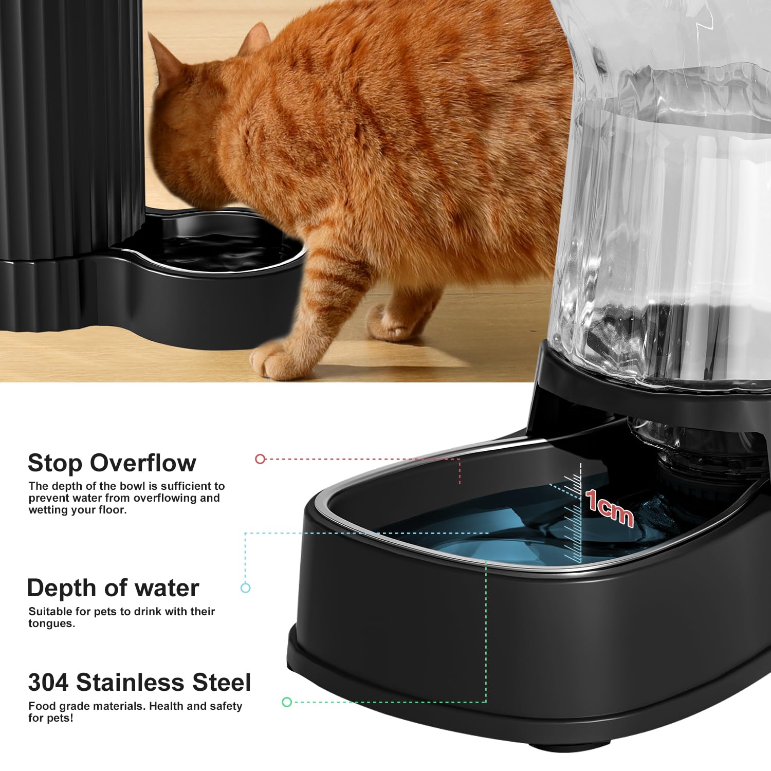 Gardner Pet Automatic Dog Water Dispenser Gravity Stainless Steel Water Waterer Feeder, 100% Bpa-Free Large Capacity Water Feedi
