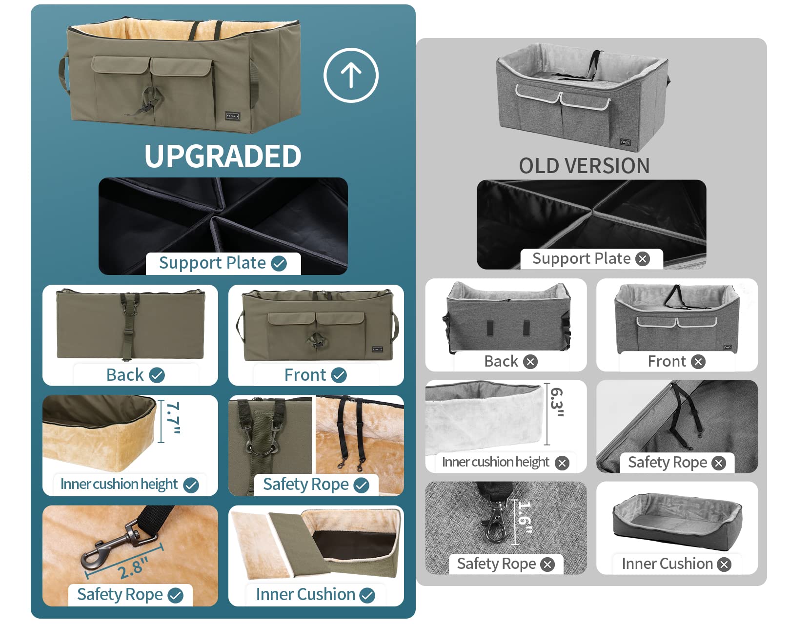 Petsfit Dog Booster Seat For 2 Small Dogs Or Medium Dog Up To 45 Lb, Large Dog Car Seat With 2 Big Pockets For Cars, Trucks And