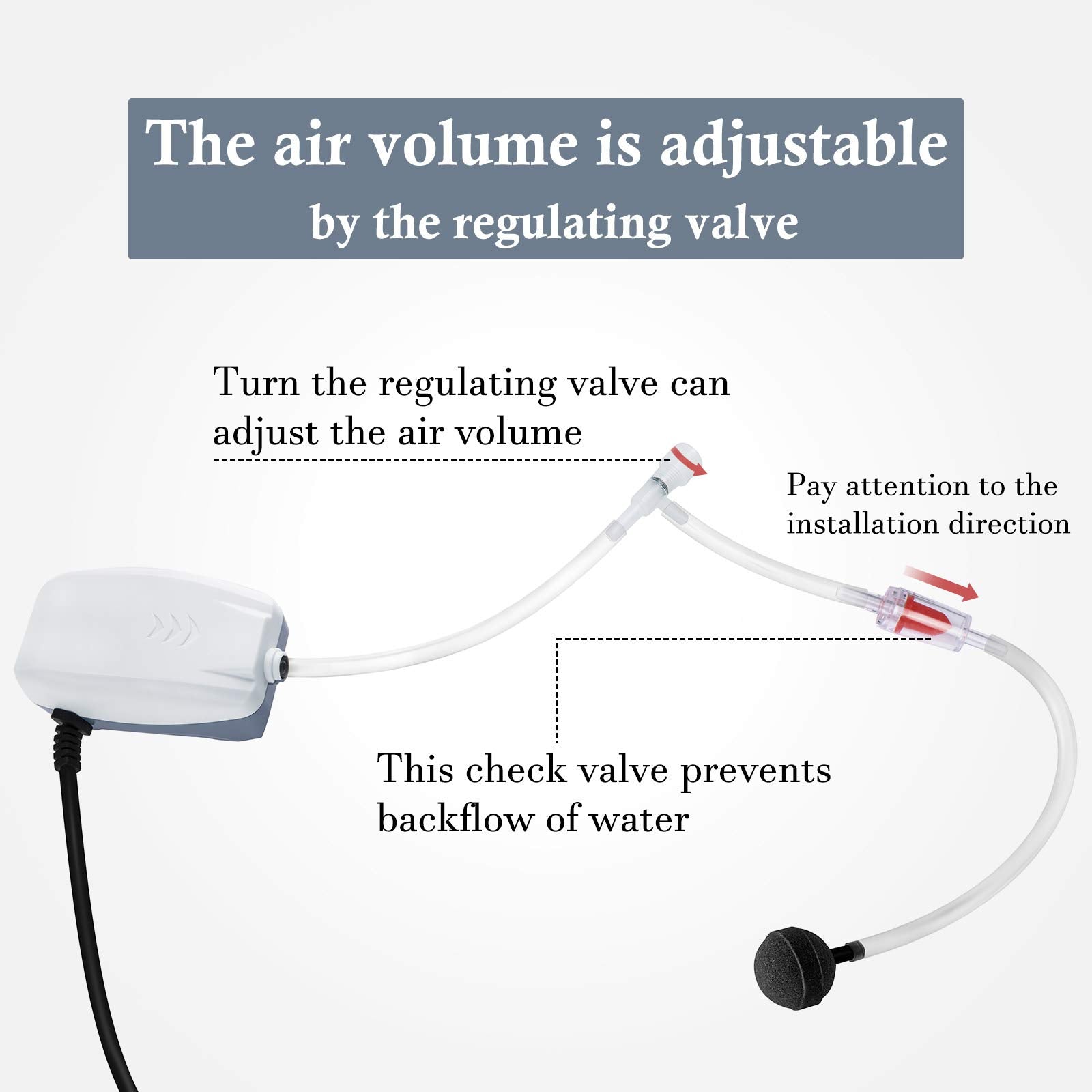 HITOP Single Outlet Aquarium Air Pump, Fish Tank Aerator with Accessories, Quiet Oxygen Pump for Small Tank up to 15gallon (Sing