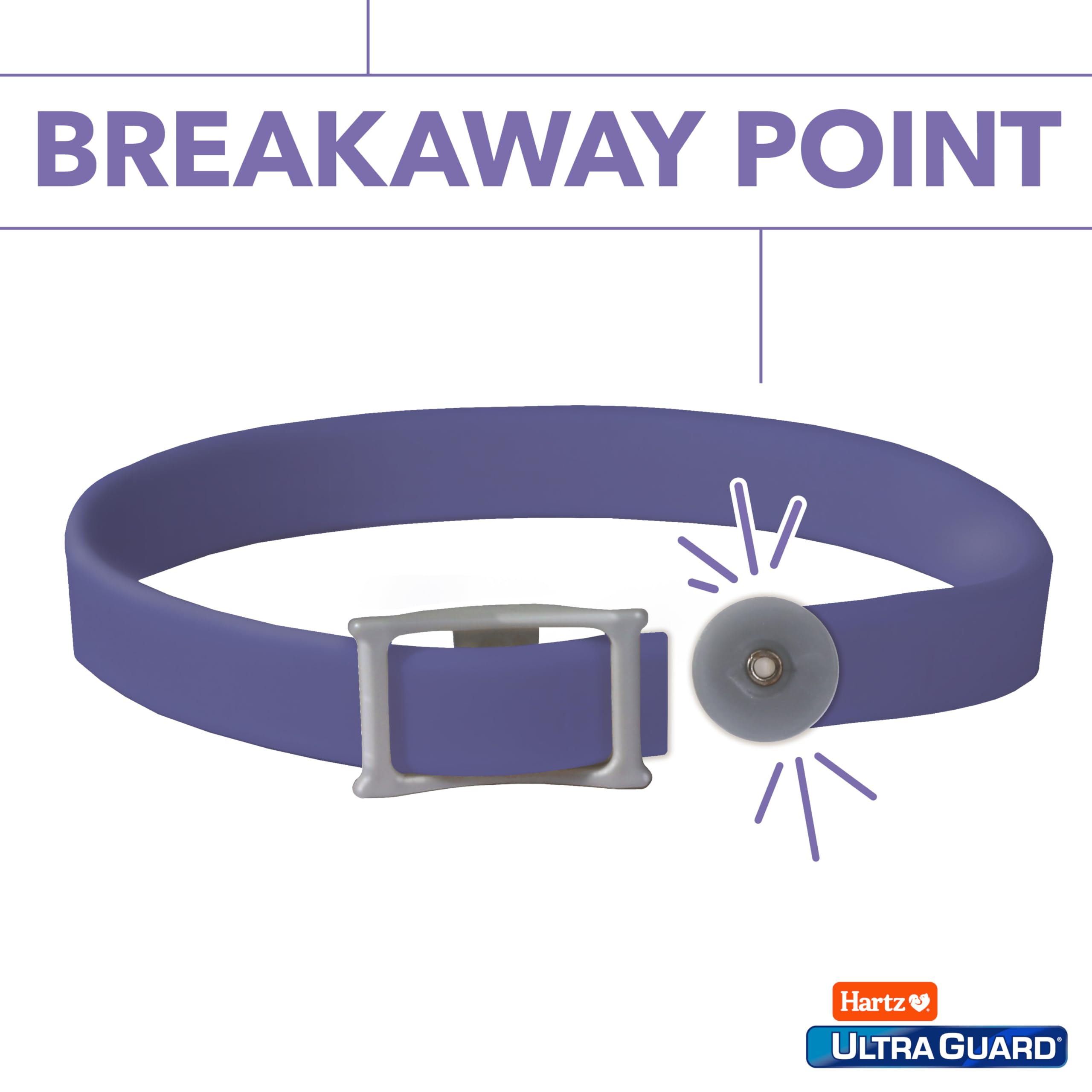 Hartz UltraGuard Flea & Tick Collar for Cats and Kittens - 7 Month Protection, Purple, Model 032700907457