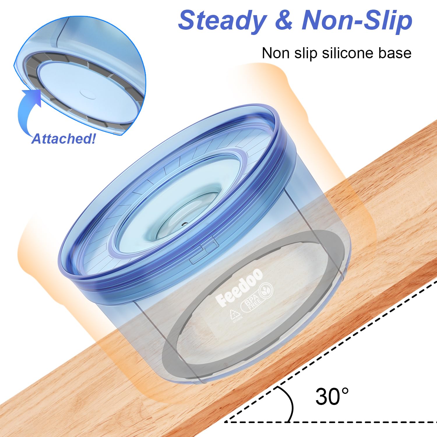 Feedoo 1Gallon/128Oz Dog Water Bowl No Spill, Tritan Bpa Free Spill Proof & No Splash Dog Water Bowl For Messy Drinkers, Slow Dr