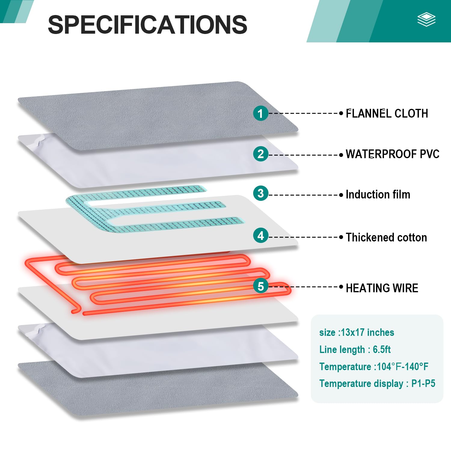 Smart Cat Heating Pad With Pressure Activated - Temperature Adjustable Heated Dog Bed With Timer - 13X17 Inches - 30W - Pressure