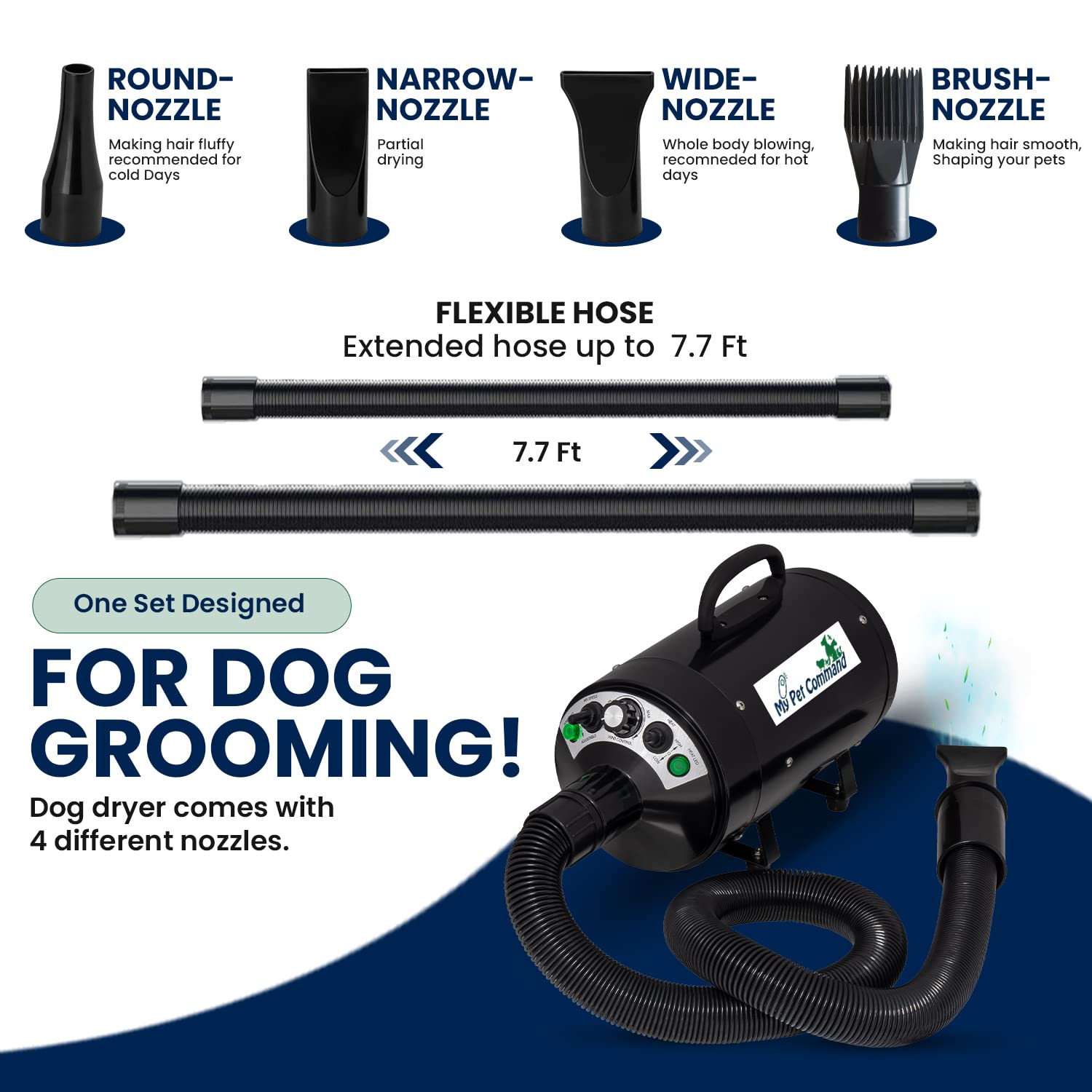 My Pet Command Dog Dryer Blower, Ultra Quiet, Professional High Velocity Blower Adjustable Hot And Cold Airflow, For Drying Deshedding With Accessories, 110V, 500W-2800W 4.5Hp