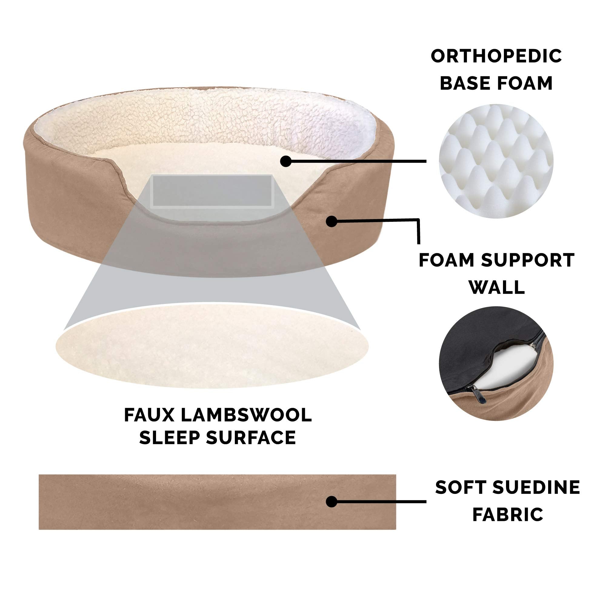 Furhaven Orthopedic Dog Bed for Large/Medium Dogs w/ Removable Washable Cover, For Dogs Up to 30 lbs - Sherpa & Suede Oval Loung