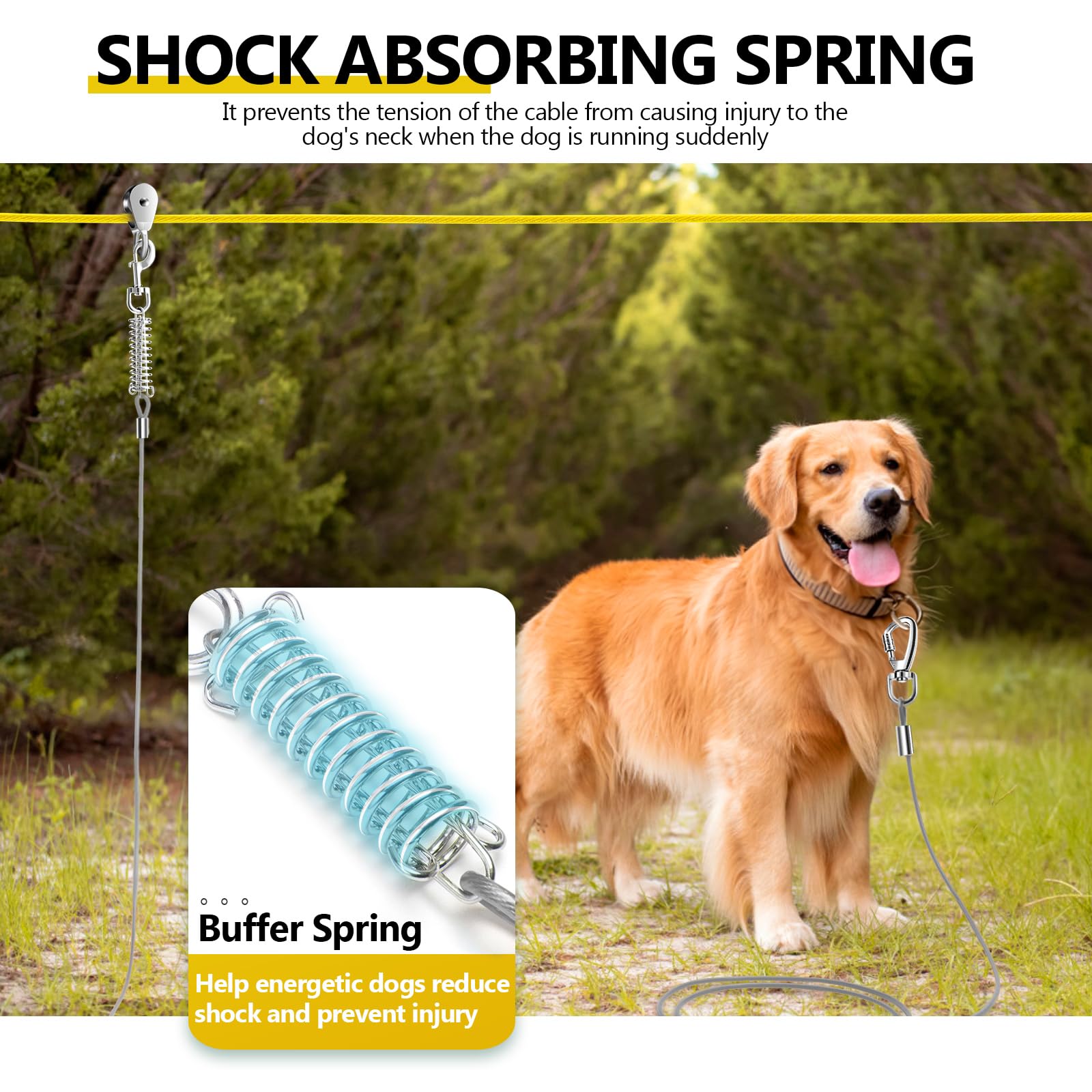 Professional Dog Runner Trolley System,Heavy Duty & Adjustable 50Ft Dog Zip Line With 10Ft & 15Ft Tie Out For Large Dogs Up To 2