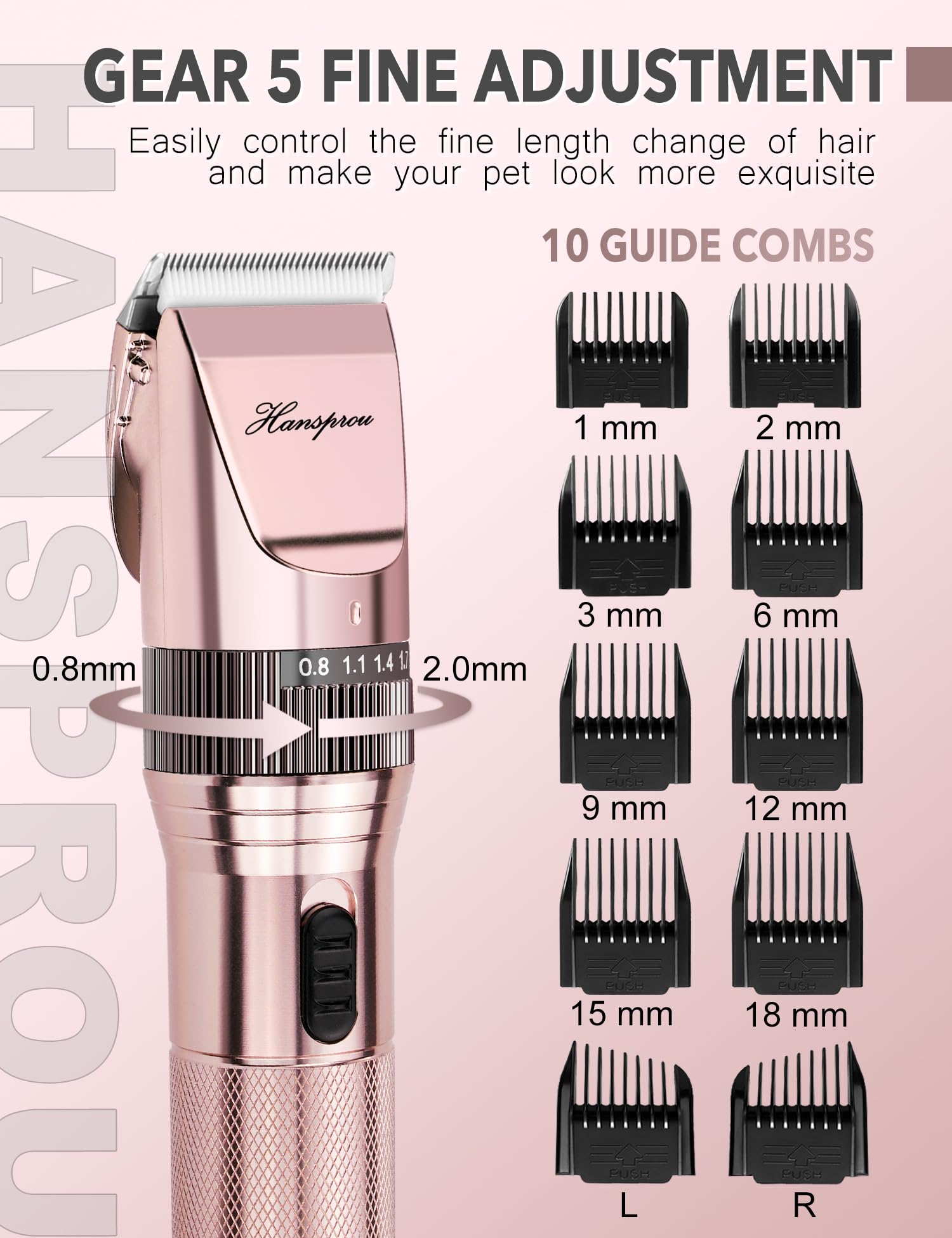 Hansprou Dog Clippers For Grooming,Upgraded 36V Heavy Duty Dog Clippers,Professional Pet Hair Trimmer For Thick Coat,Corded Pet