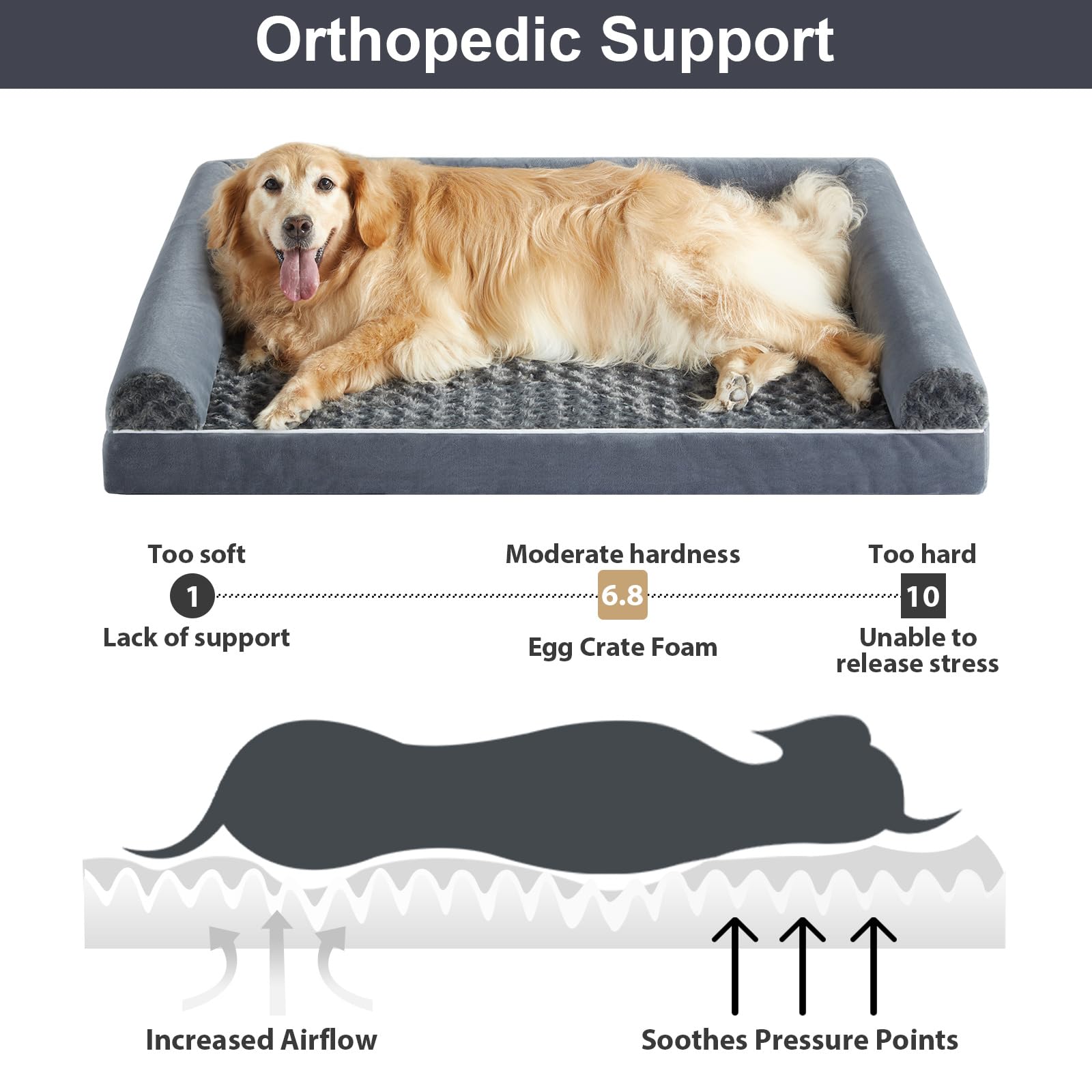 Bfpethome Washable Dog Beds For Extra Large Dogs, Orthopedic Dog Bed Extra Large, Big Dog Couch Bed With Removable Washable Cove