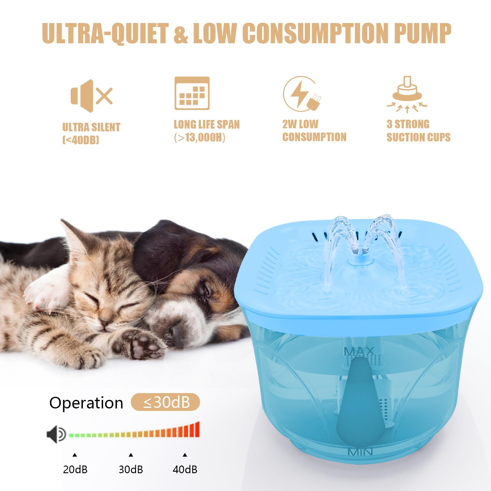 Cat Water Fountain - Boodidi Ultra Silent Pet Drinking Fountain For Cats And Small Dogs, Indoor Water Fountain, 2.4L/2.5Qt Capac
