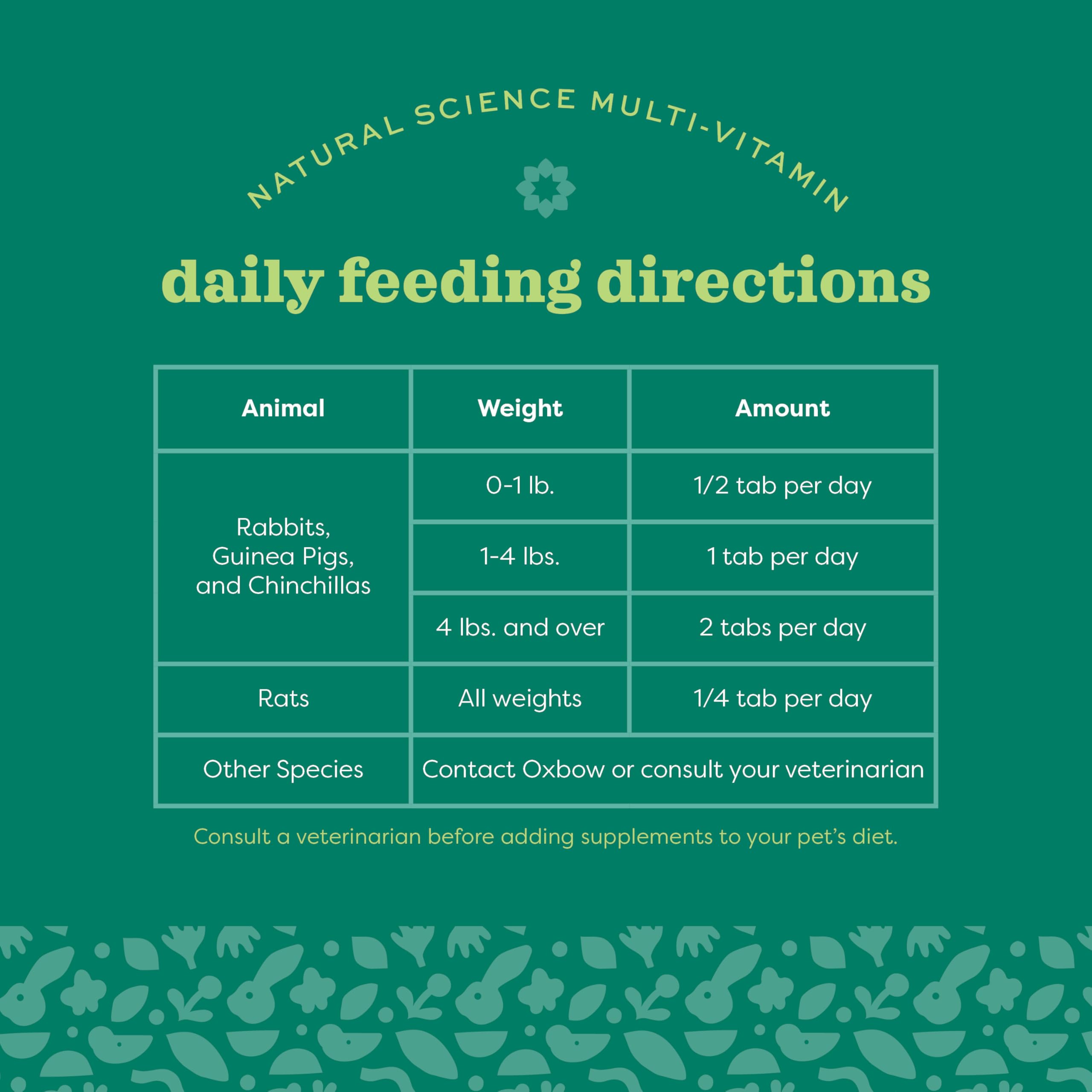 Oxbow Animal Health Natural Science Multi-Vitamin, High Fiber Supplement for Rabbit & Guinea Pig, Made with Timothy Hay, Multi-P