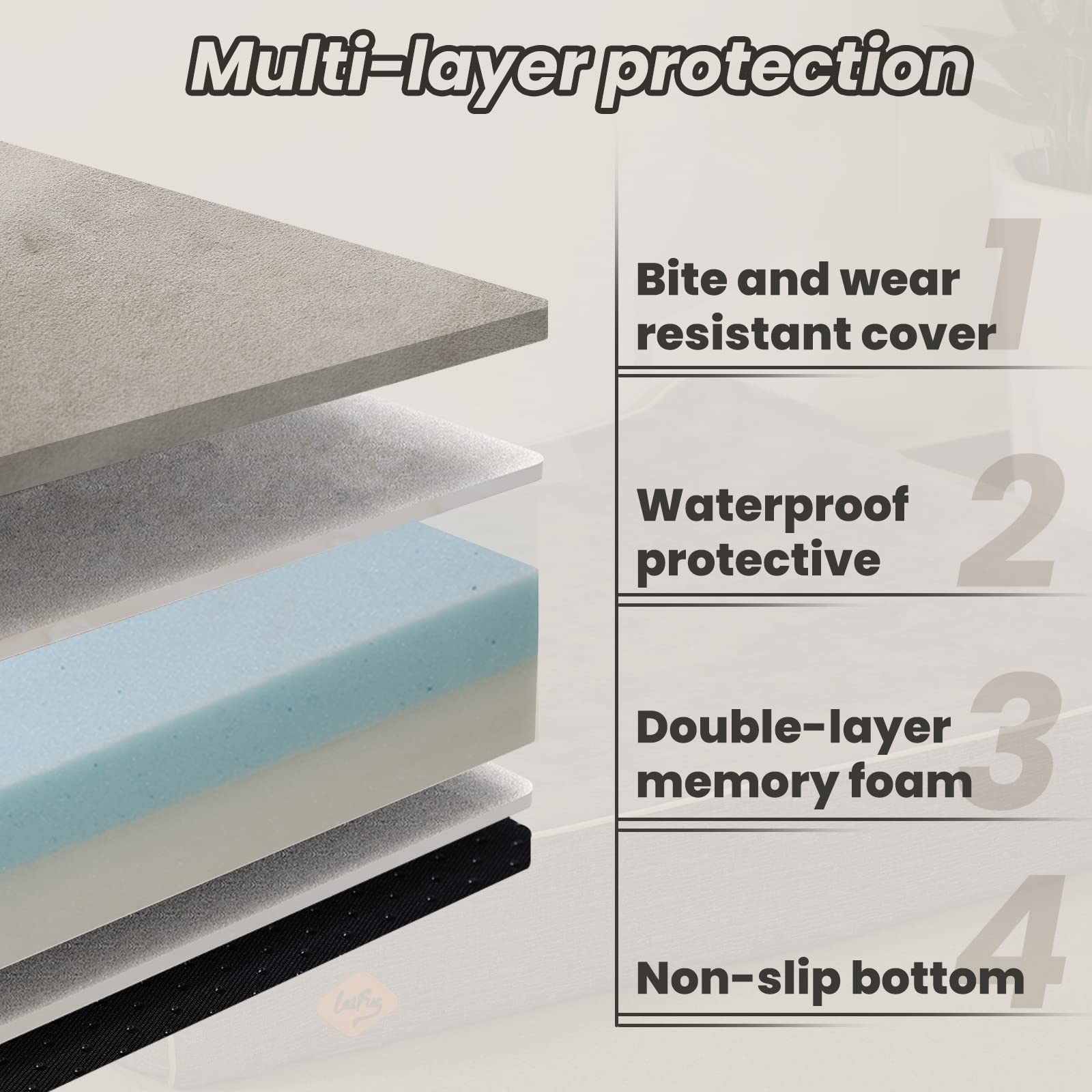 Laifug Orthopedic Memory Foam Dog Bed Extra Large Dog Bed With Pillow And Durable Water Proof Liner & Removable Washable Cover &