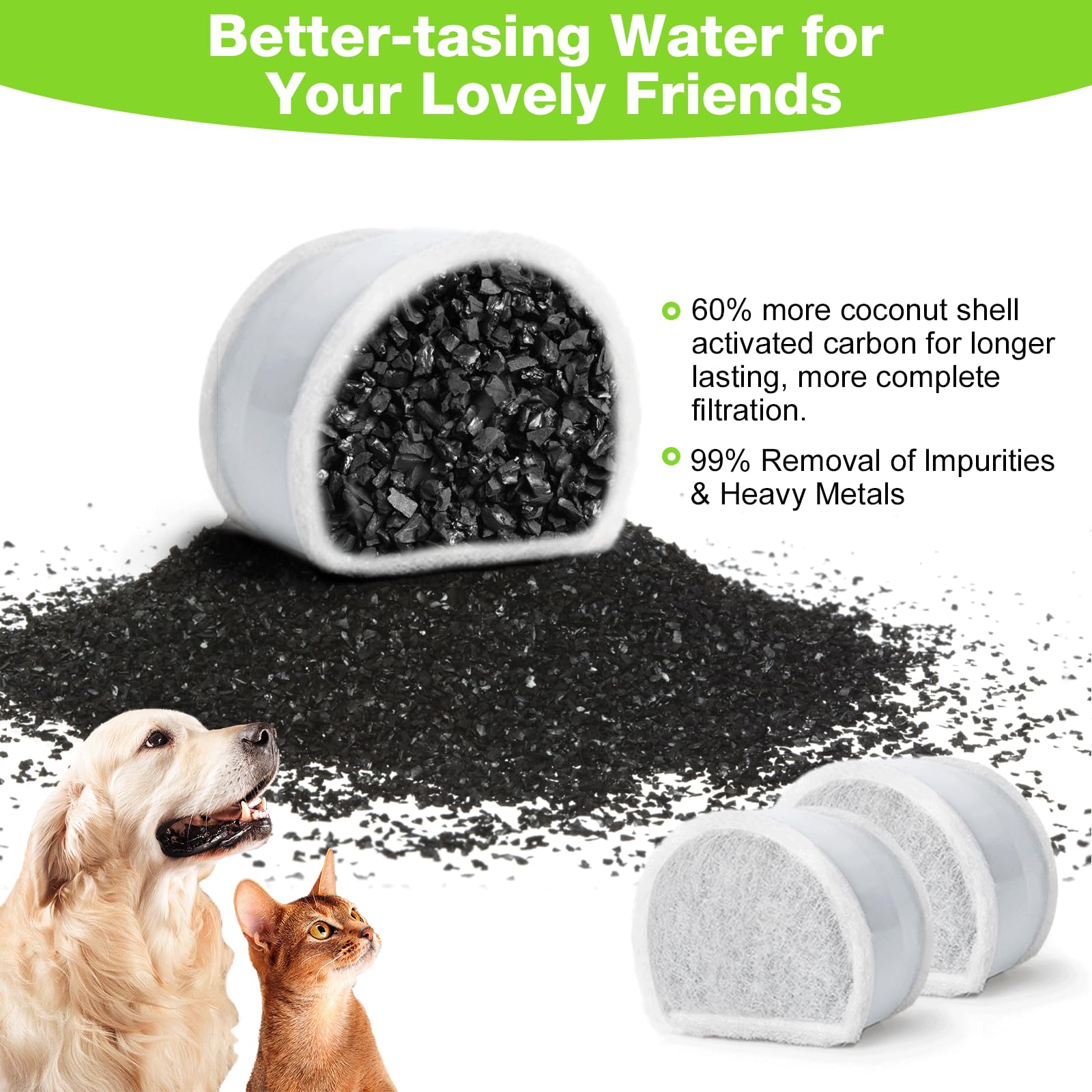 xbbwmrs 15 Count Replacement Carbon Filters Compatible with PetSafe Drinkwell Filters, Pet Water Fountain Replacement Cartridges