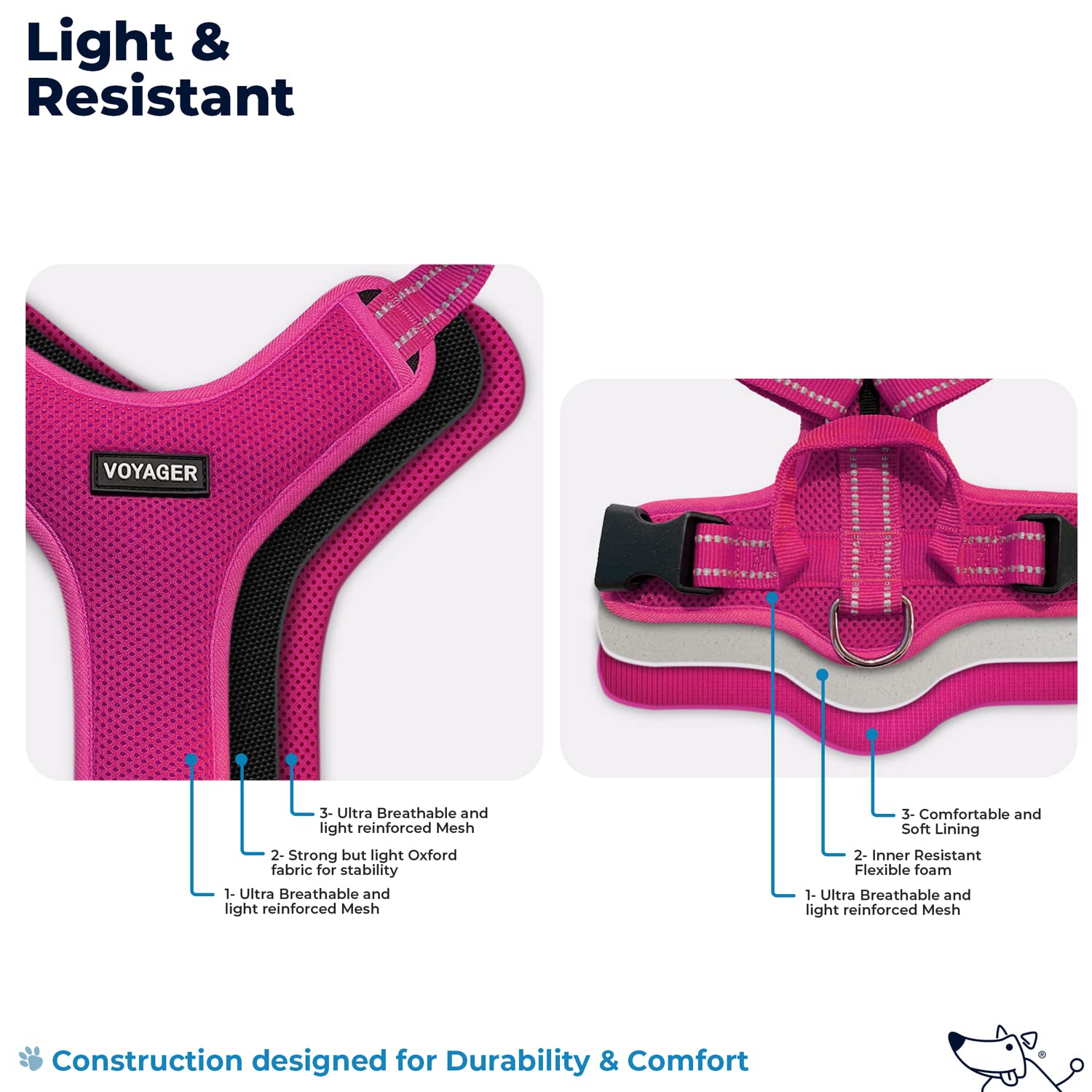 Air Frontier Mesh Dog Harness With Steel Leash D-Ring, Reflective Stitching, And Lightweight Breathable No-Pull Design, Adjustable Neck And Chest Straps For Small To Large Breeds - Fsw, Xs