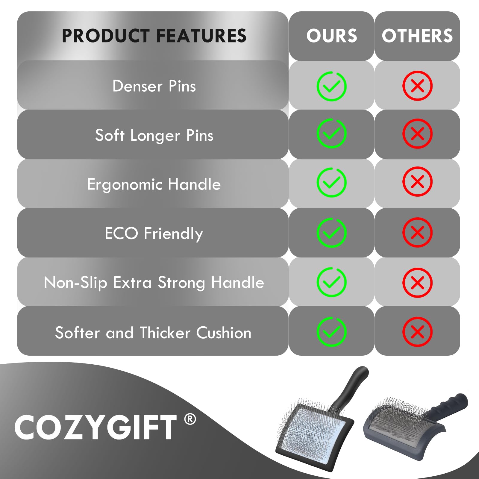COZYGIFT Dog Slicker Brush for Long Haired Dogs, Removes Loose Hair, Tangles and Knots, Professional Pet Grooming Kit, Ideal for