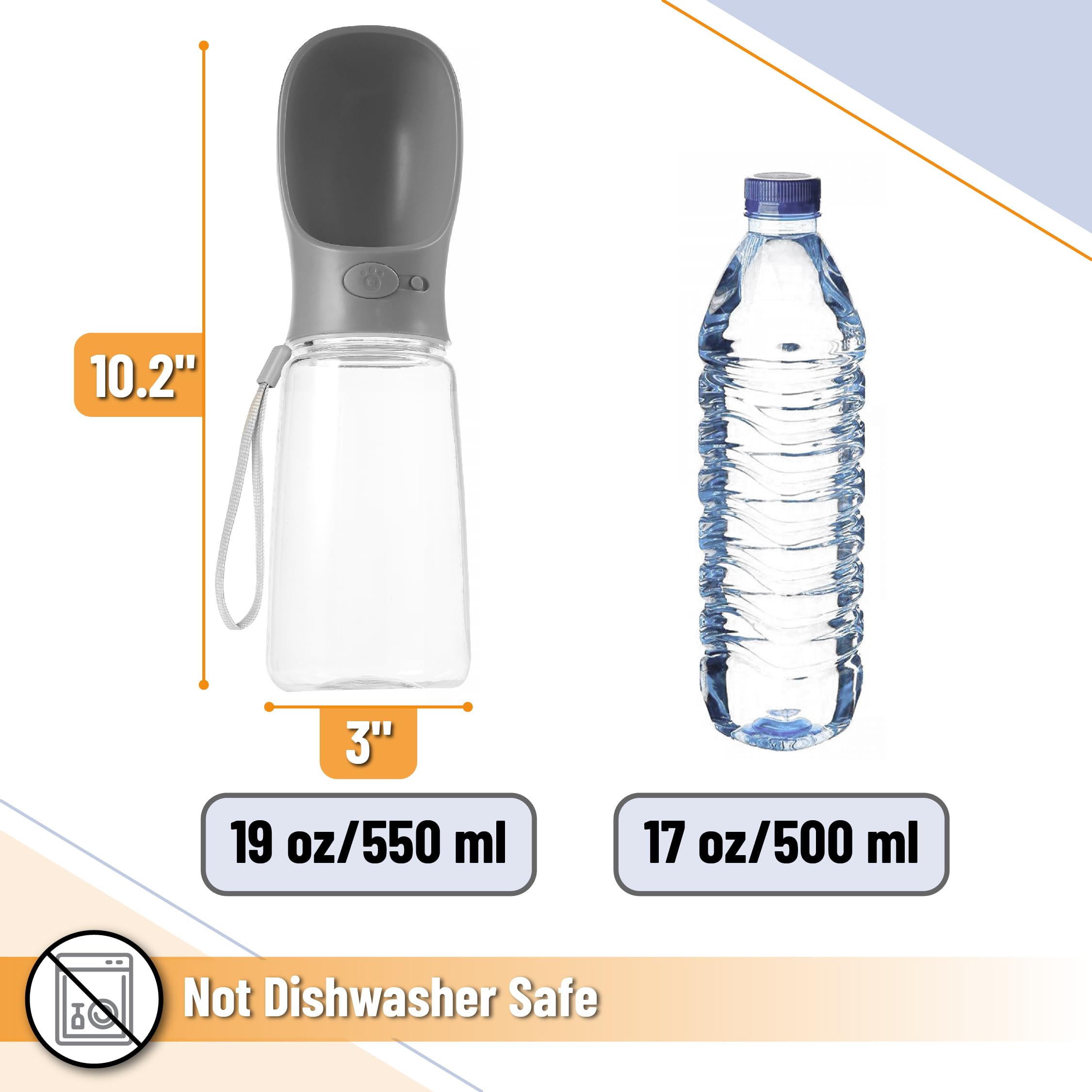 Mr. Pen- Dog Water Bottle, 19 oz, Large, Grey, Portable Dog Water Bottle Dispenser, Dog Travel Water Bottle, Travel Dog Water Bo