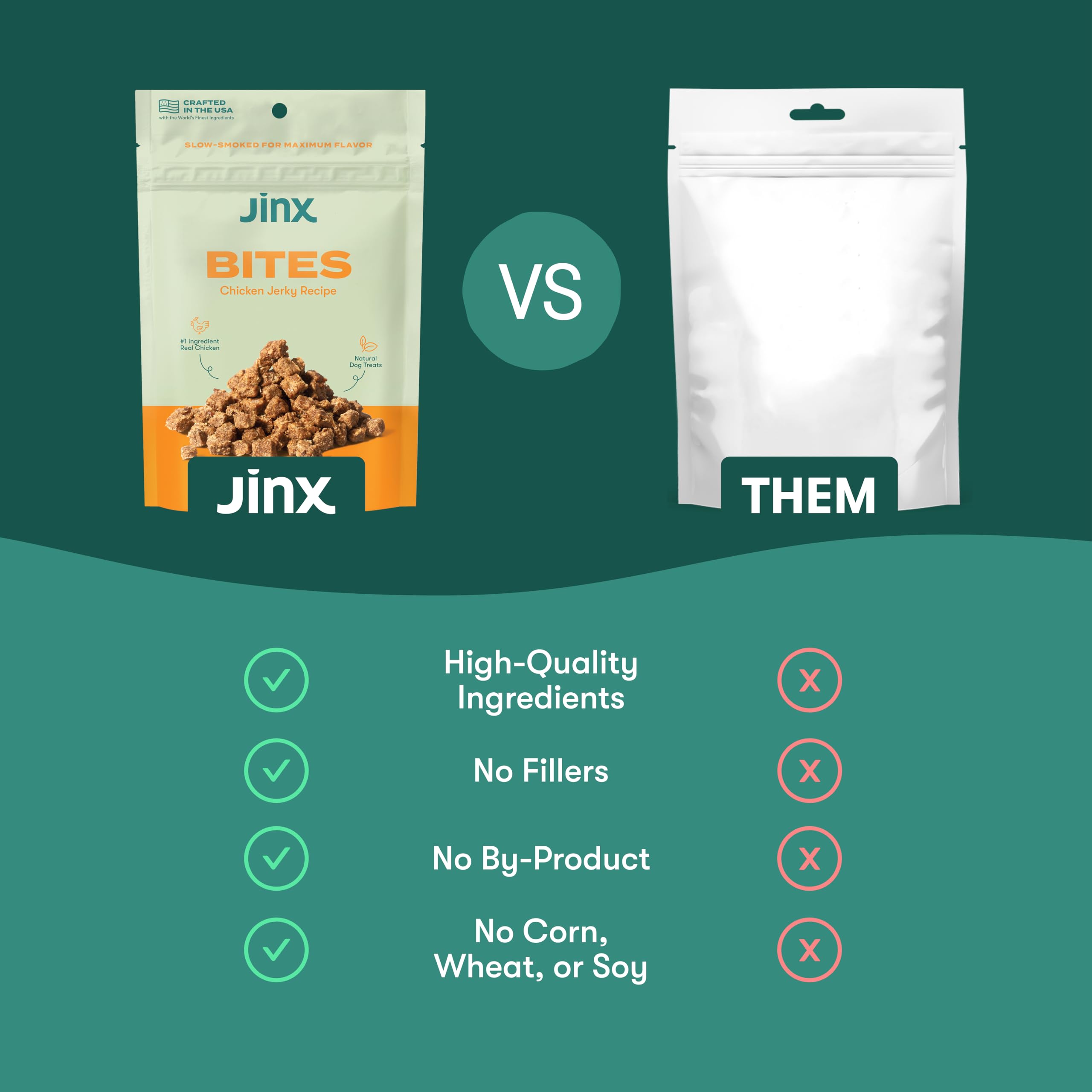 Jinx Chicken Bites, Soft Jerky Dog Treats, Slow-Smoked Real Chicken, Low-Calorie and Packed with Flavor, No Fillers, Bite-Sized
