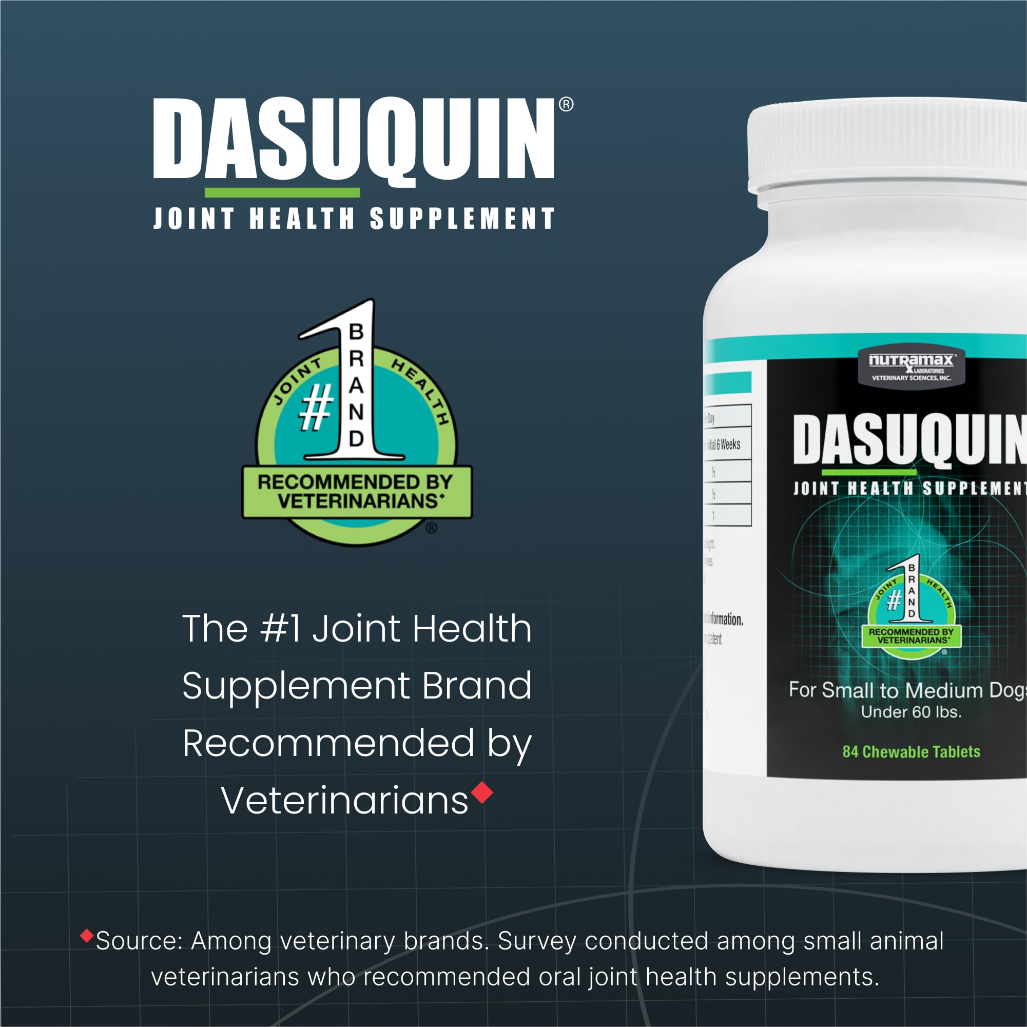 Nutramax Dasuquin Joint Health Supplement for Small to Medium Dogs - With Glucosamine, Chondroitin, ASU, Boswellia Serrata Extra