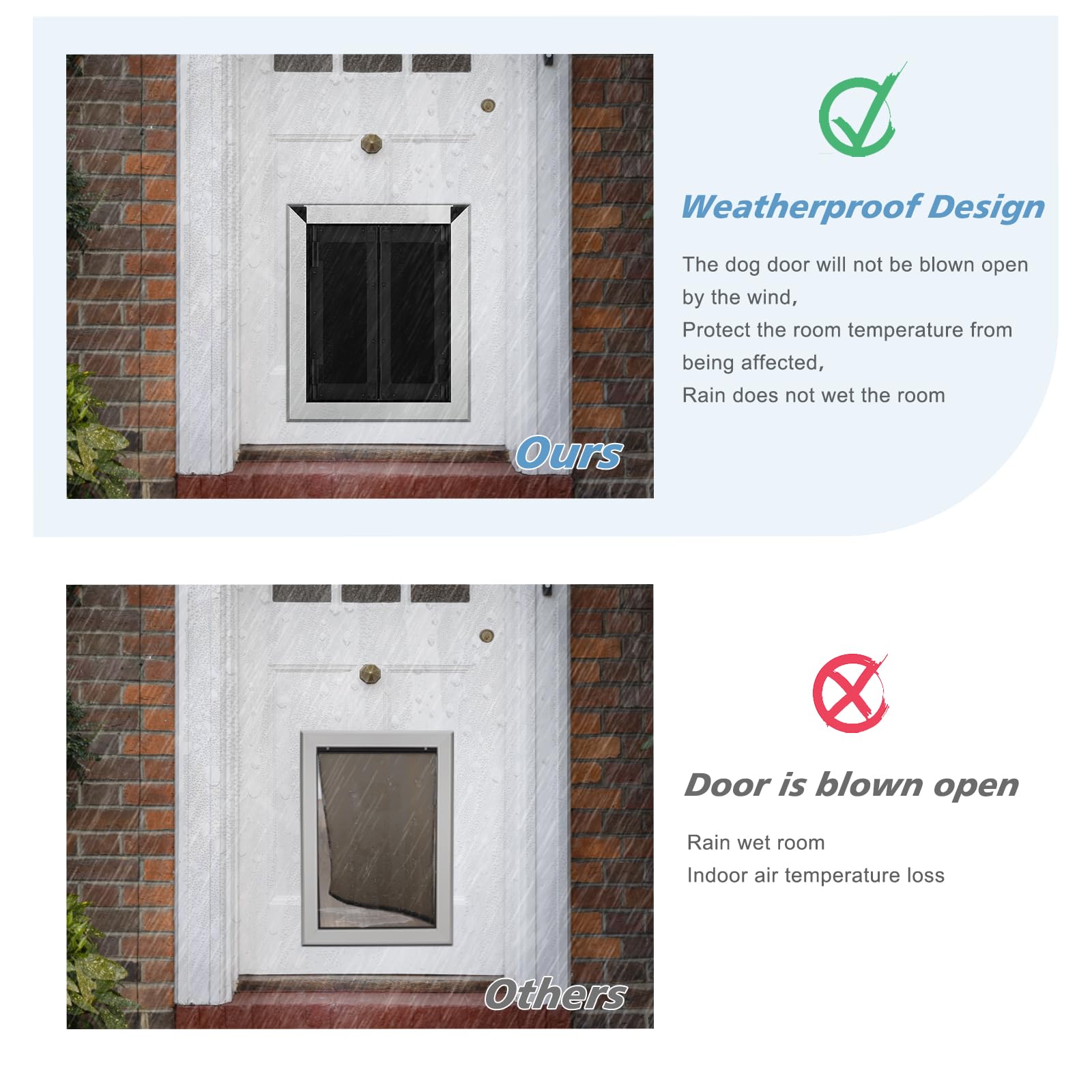 Fingerping Aluminum Large Dog Door For Exterior Door,Strong Double Magnetic Flaps,Heavy-Duty Dog Door For Medium Dog Up To 40Lbs