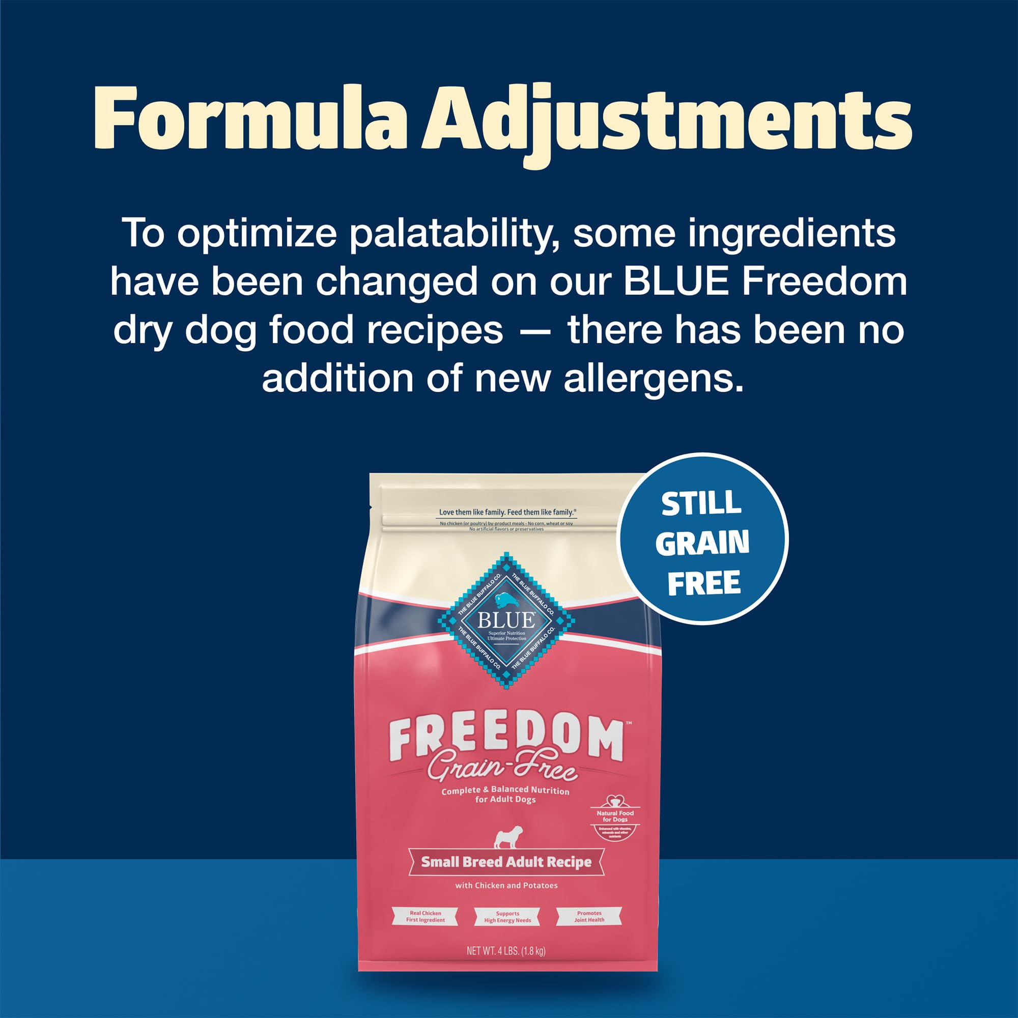 Blue Buffalo Freedom Grain-Free Small Breed Dry Dog Food, Supports High Energy Needs, Made in the USA With Natural Ingredients,