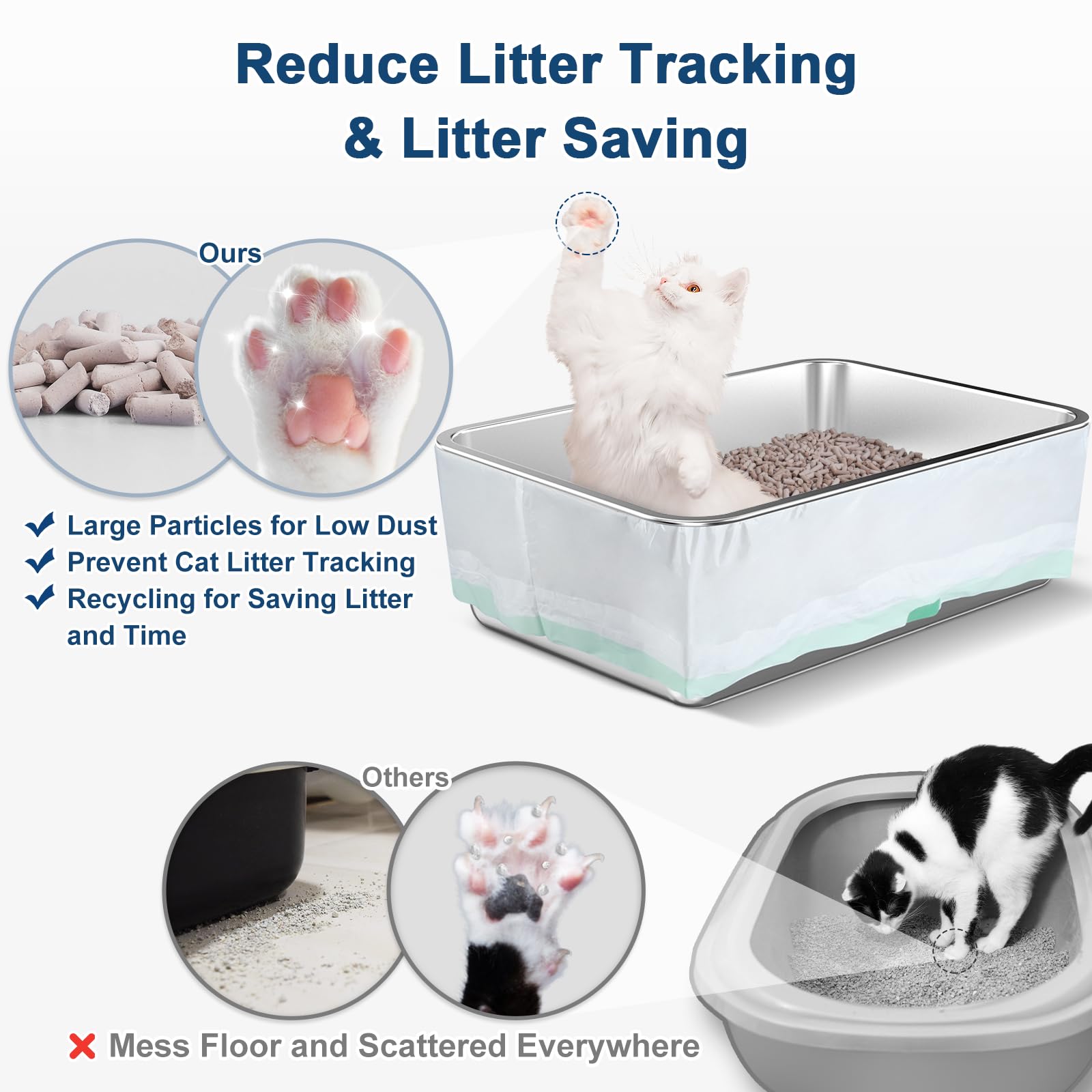 19.7''X13.7''X6'' Stainless Steel Litter Box, Open Top Sifting Litter Box For Pine Pellets, Metal Litter Pan Tray System With Sc