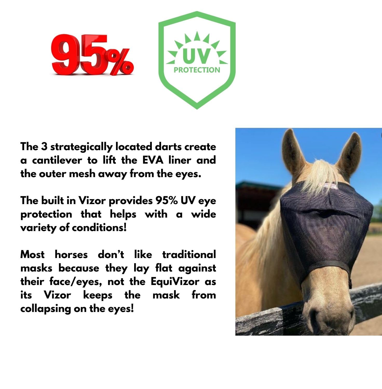 EquiVizor 95% UV Eye Protection (COB) Standard Horse Fly Mask - Help with Uveitis, Corneal Ulcer, Light Sensitivity. Designed to