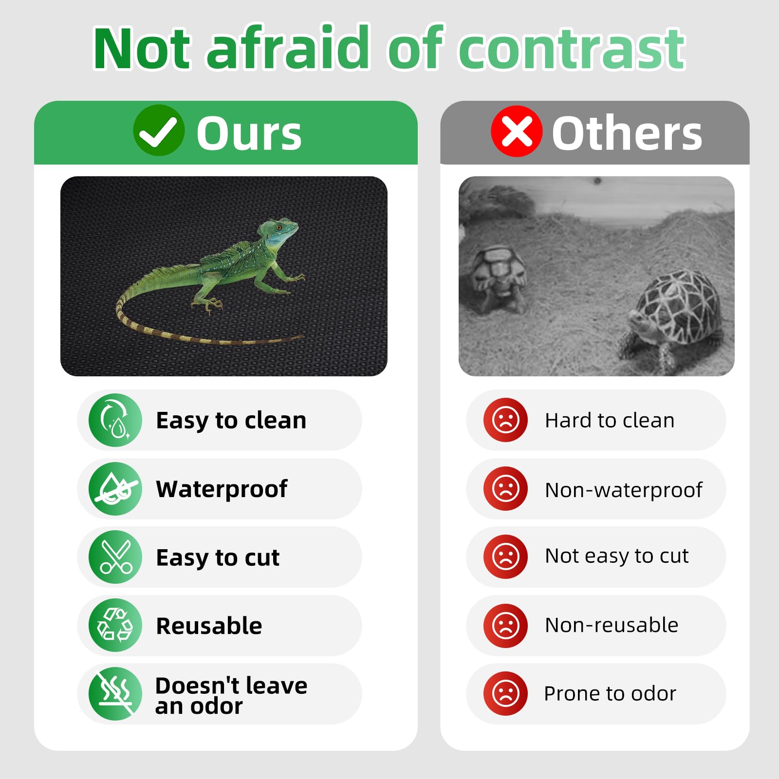 Bearded Dragon Tank Flooring, Reptile Tank Mat for Leopard Gecko, Snake, Lizard and Tortoise, Reptile Carpet Floor Liner for Liz