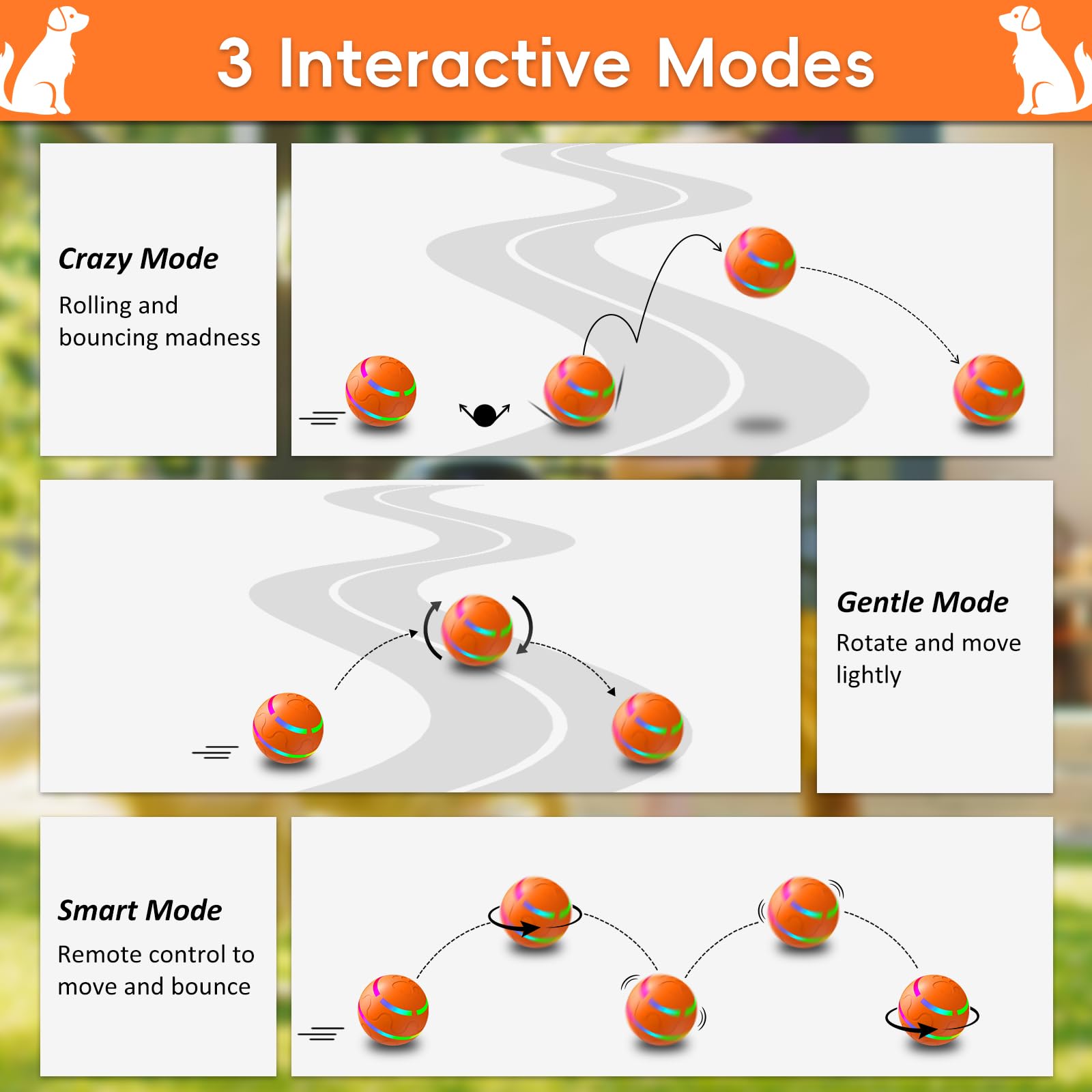 Petrendy Interactive Dog Toy, Smart Interactive Dog Ball Remote Control, Automatic Moving, Bouncing, Vibrating Pet Toys For Medi