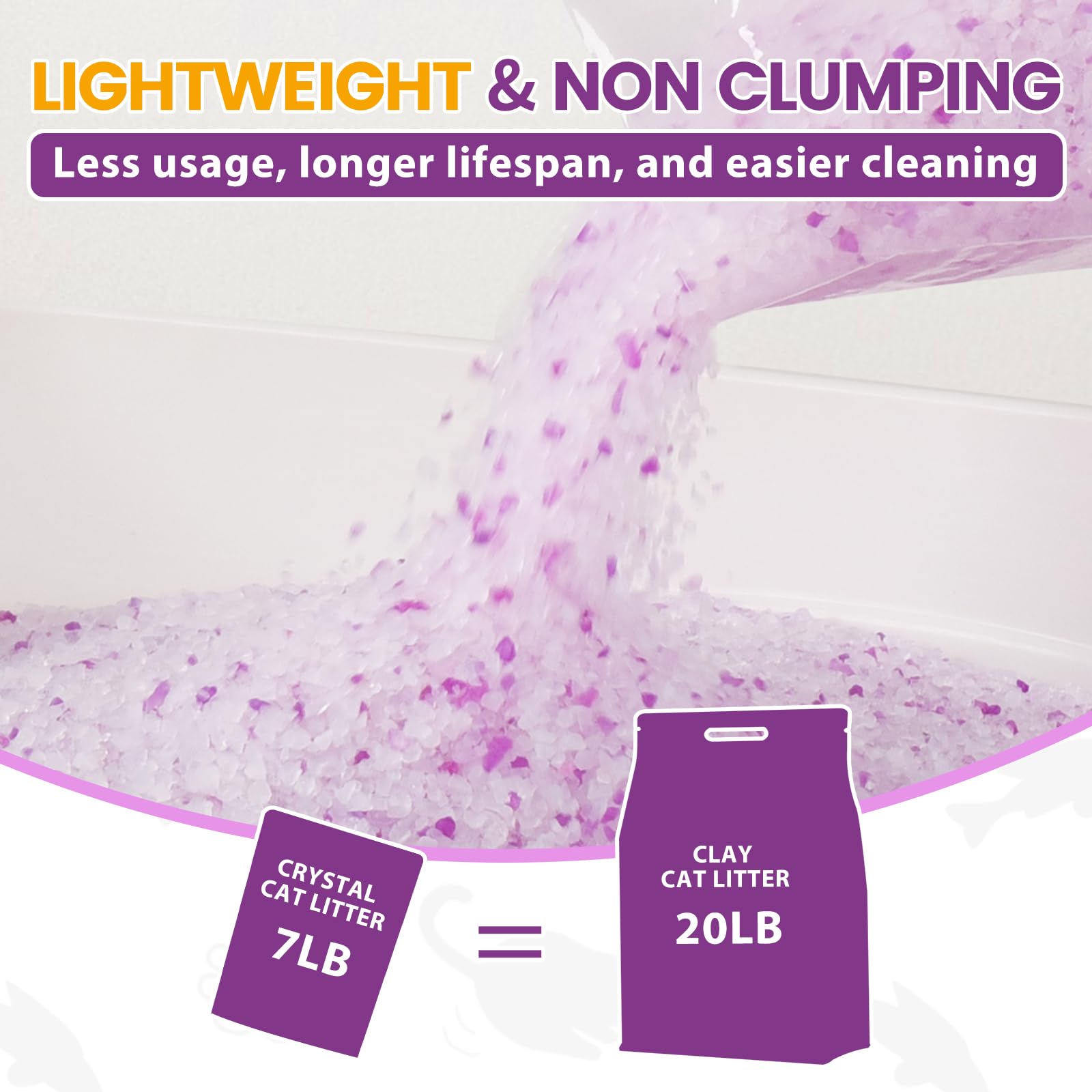 Neword Crystals Cat Litter Lightly Scented Litter Superior Odor Control 7 Lbs Total Soft-On-Paws Low Tracking Dust-Free Purple S