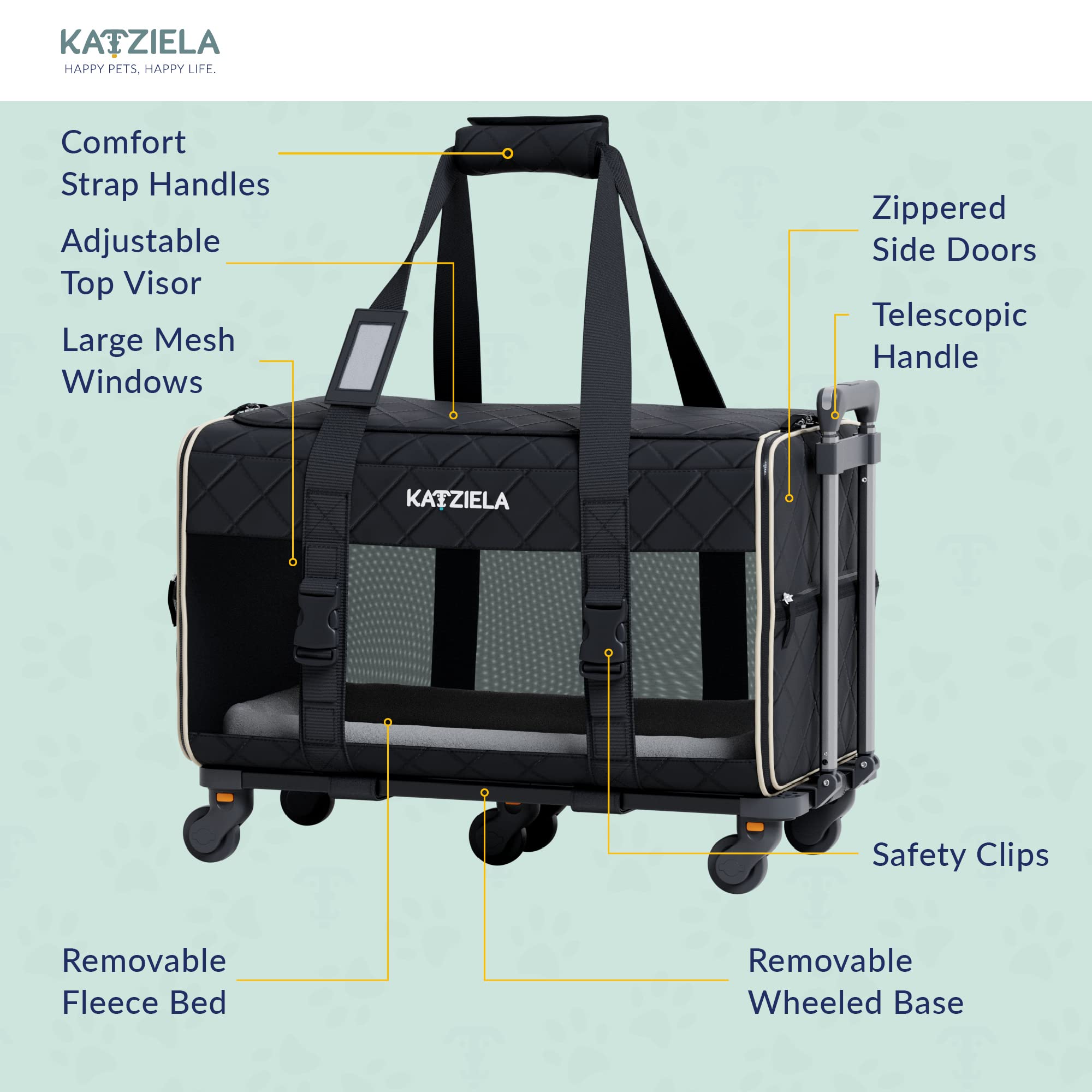 Pet Carrier Airline Approved - Dog Carrier With Wheels - Tsa Airline Approved Dog Carrier - Rolling Pet Carrier With Wheels For