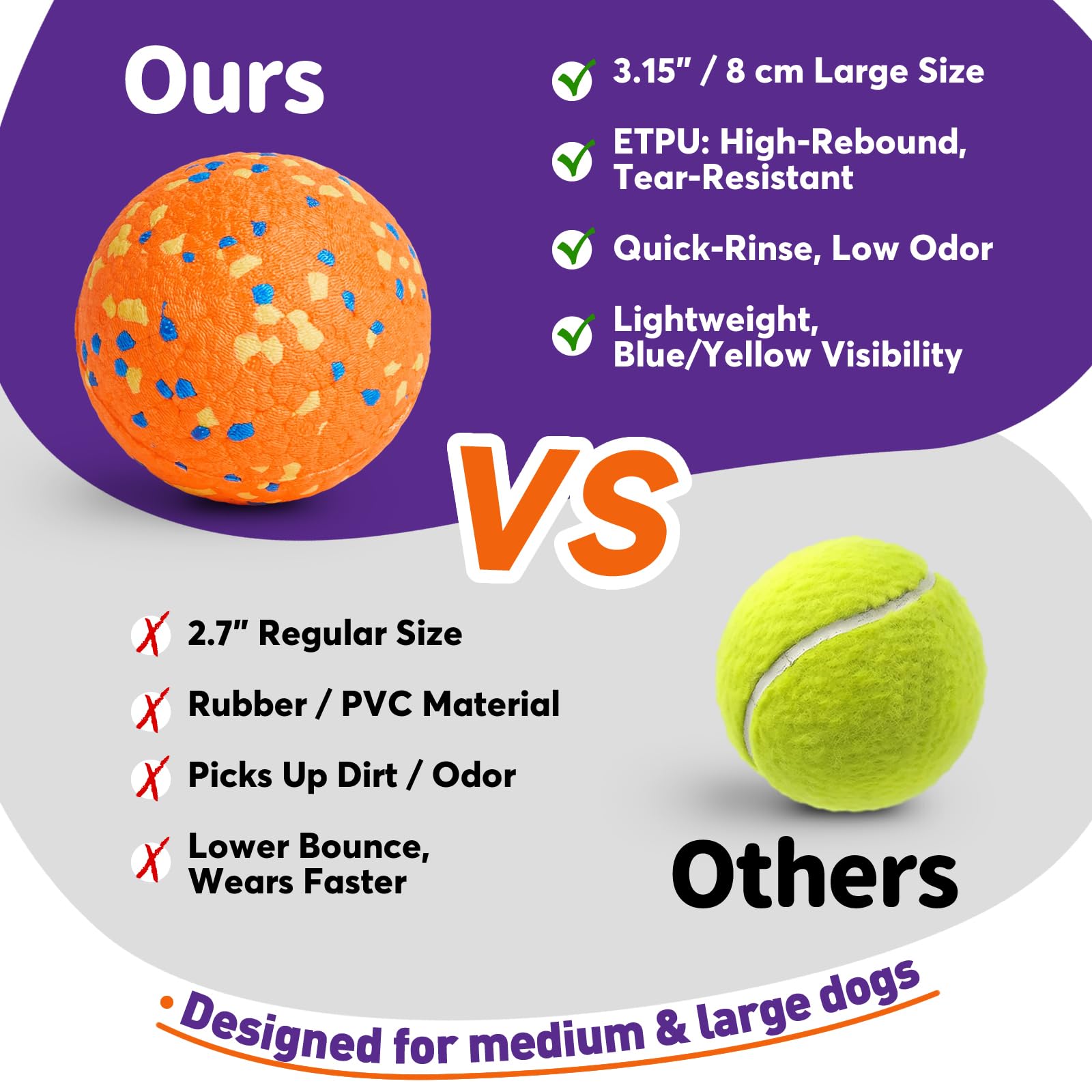 Kimee Dog Balls - Tennis Balls for Aggressive Chewers, 3.15'' Size, 3 Pack, Durable ETPU, Yellow Blue Orange