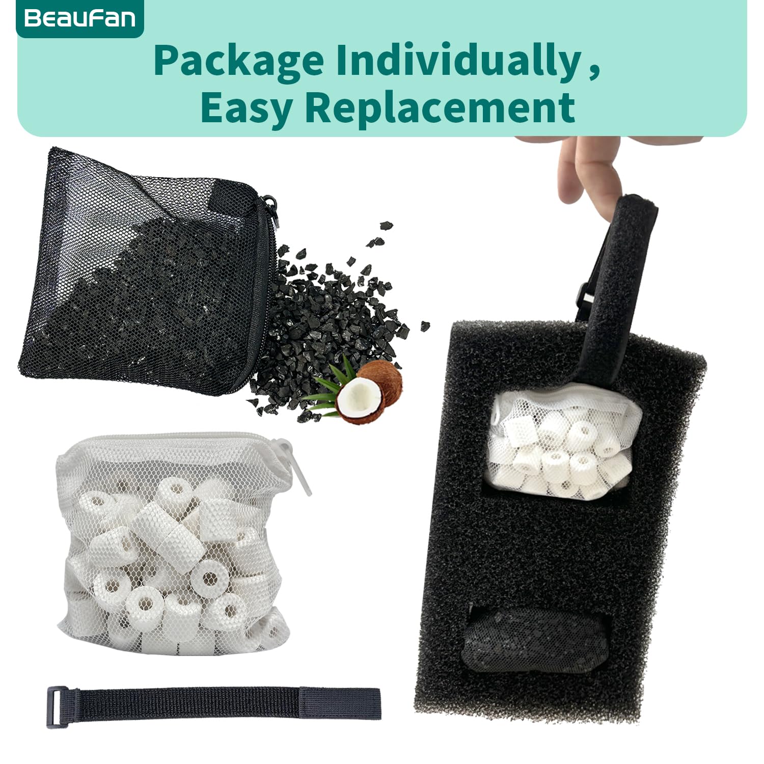 Beaufan 2 Set Aquarium Filter Media Compatible With Fluval Spec, Evo, Betta And Flex Desktop Aquarium Series, Includes 2 Carbon