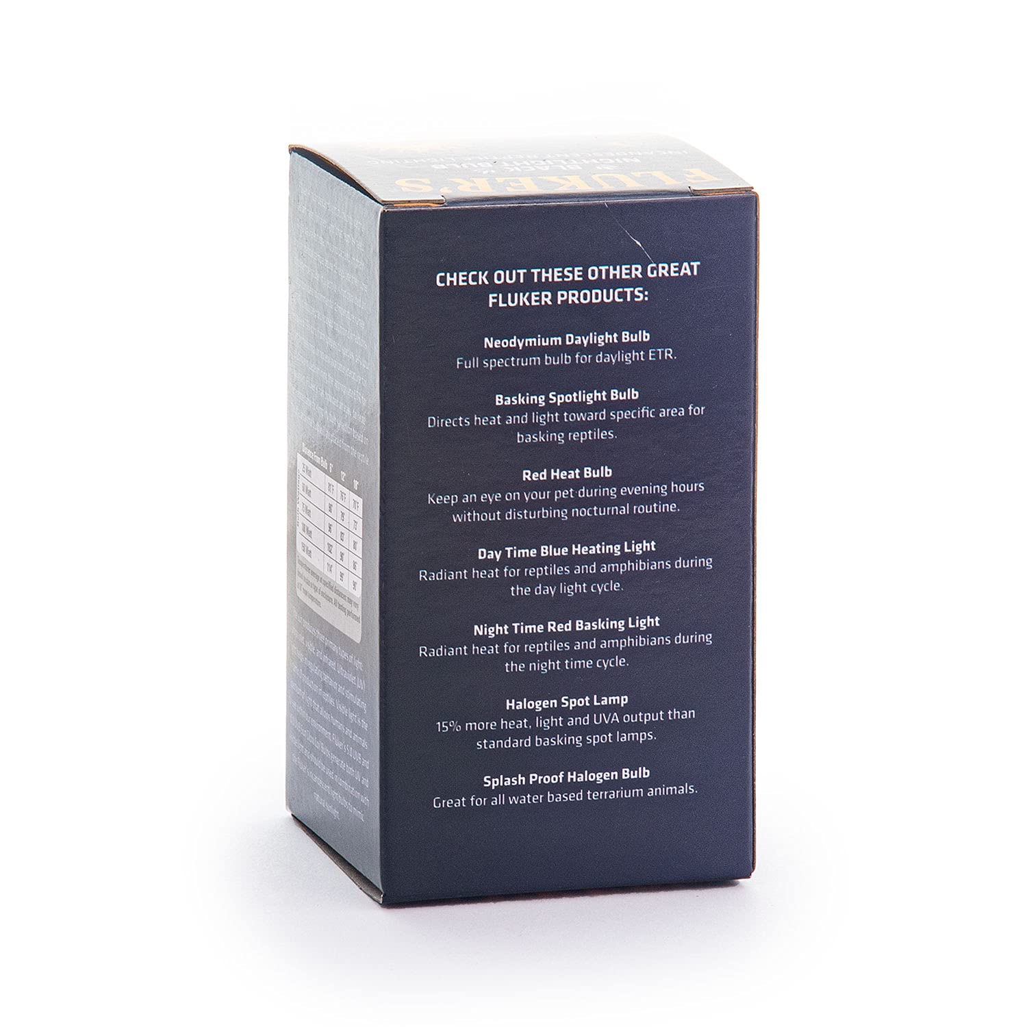 Fluker'S Incandescent Black Nightlight Bulbs For Reptiles, 25 Watt