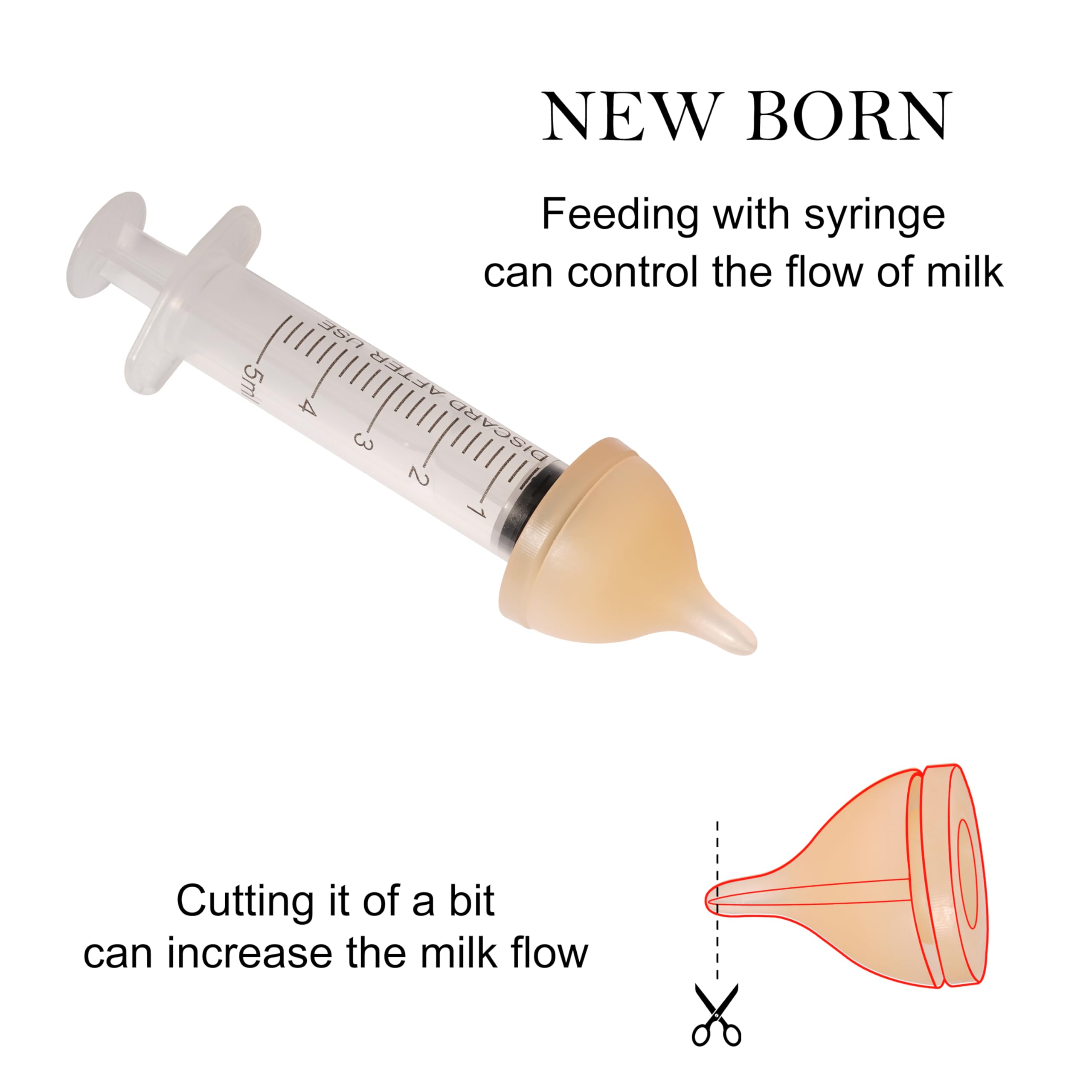 Doggiema Kittens Feeder Bottle, Silicone Feeding Nipple and Syringes for All Breed Kittens and Small Animals Dongdong pet