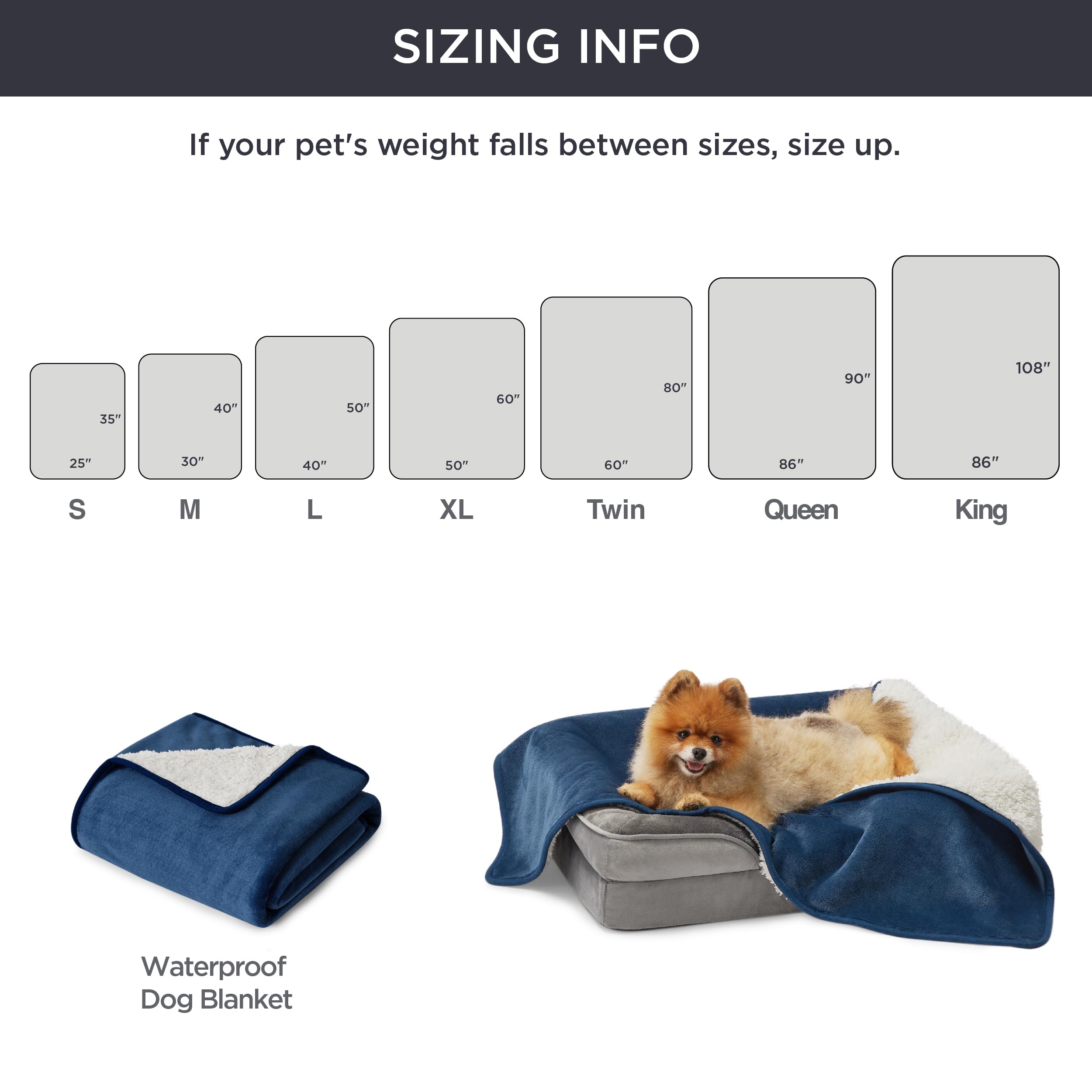 Bedsure Waterproof Blanket For Bed - Sherpa Fleece Waterproof Dog Blankets For Large Dogs, Pet Blankets For Bed/Couch/Dog Crate, Soft Plush Reversible Furniture Protector, King Size, 108'X86', Blue