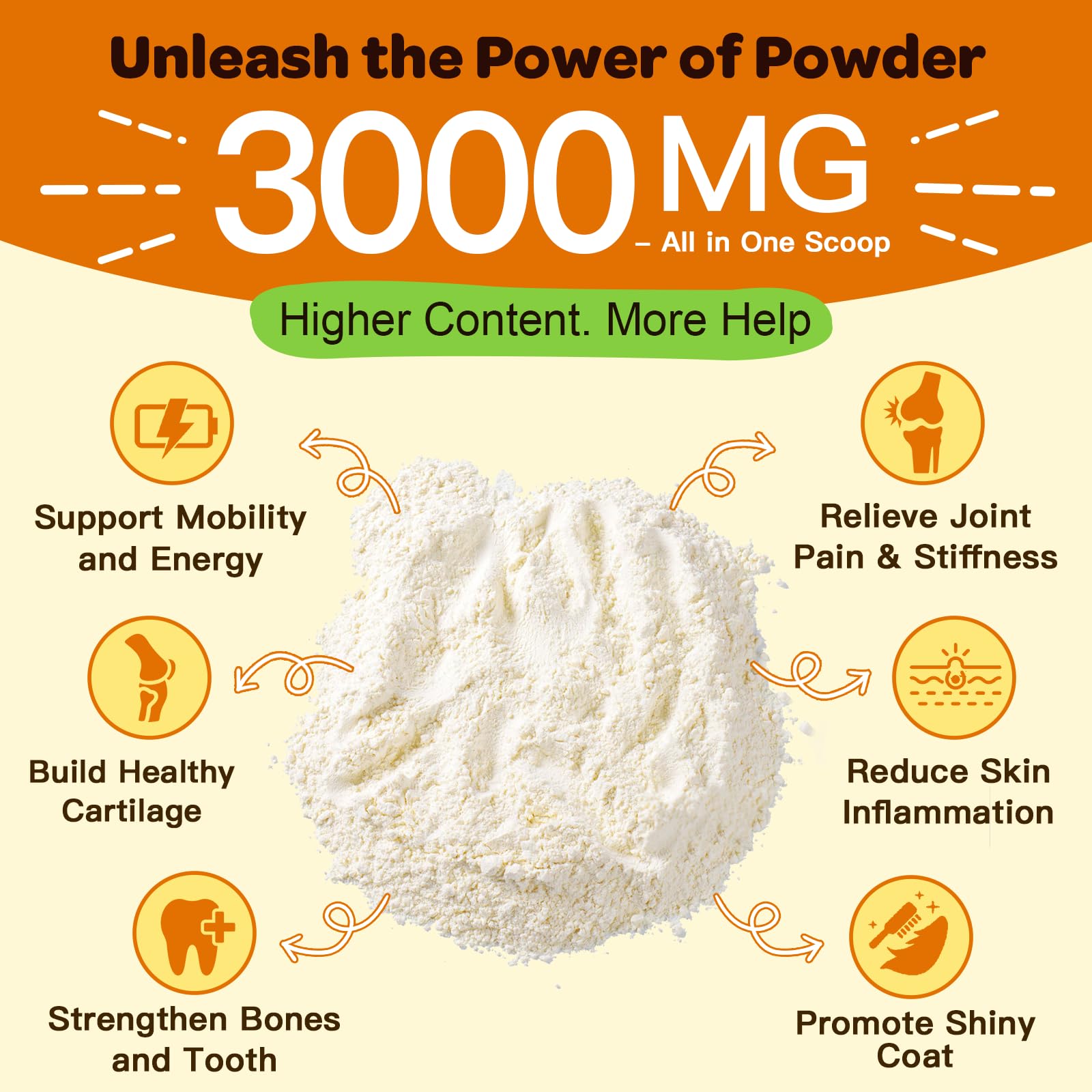 Glucosamine for Dogs, Joint Supplement for Dogs, Chondroitin, MSM, Turmeric, Omega 3, Support Hip & Joint Mobility - Dog Joint P