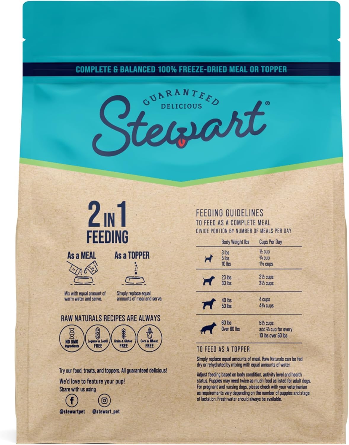 Stewart Raw Naturals Freeze Dried Raw Dog Food, Lamb & Vegetables, 32 oz, Complete Nutrition