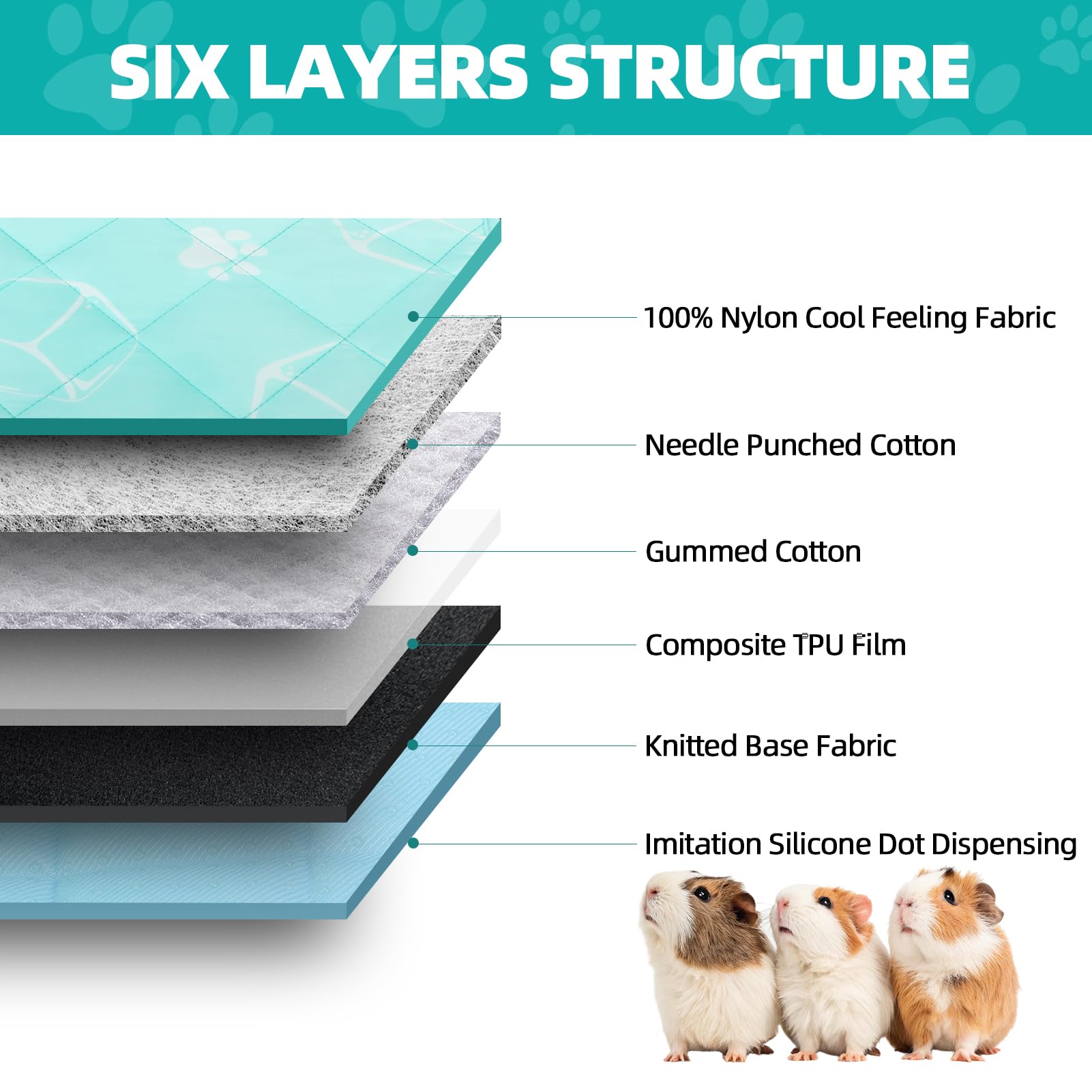 Homimp Summer Cooling Mat for Small Animals, 8PCS Guinea Pig Cage Liner Hamster Pee Pad, Washable Rabbit Cool Pad, Breathable Be