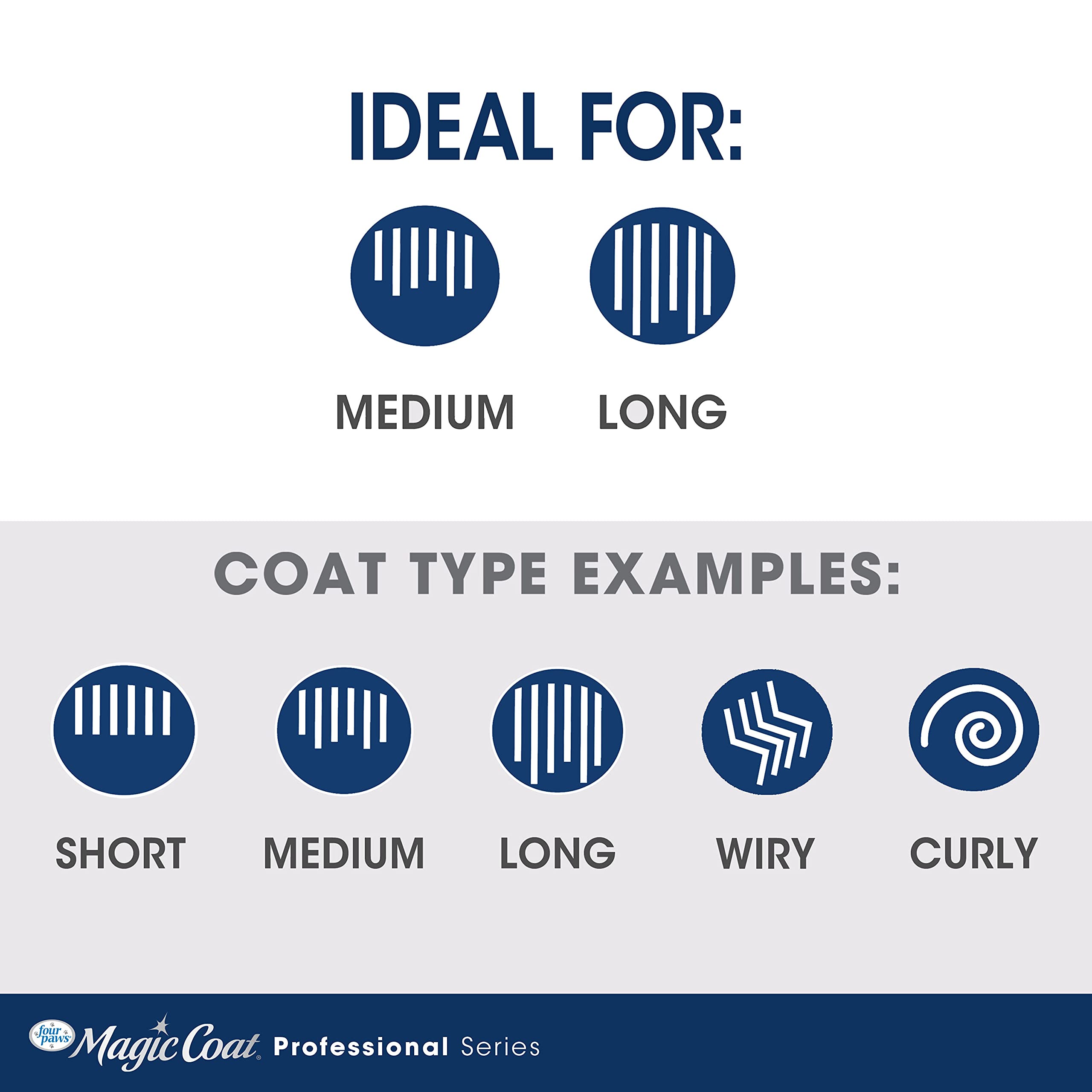 Four Paws Magic Coat Professional Series Cat Slicker Brush for Medium or Long Coats - Gently Removes Excess Hair, Stimulates Nat