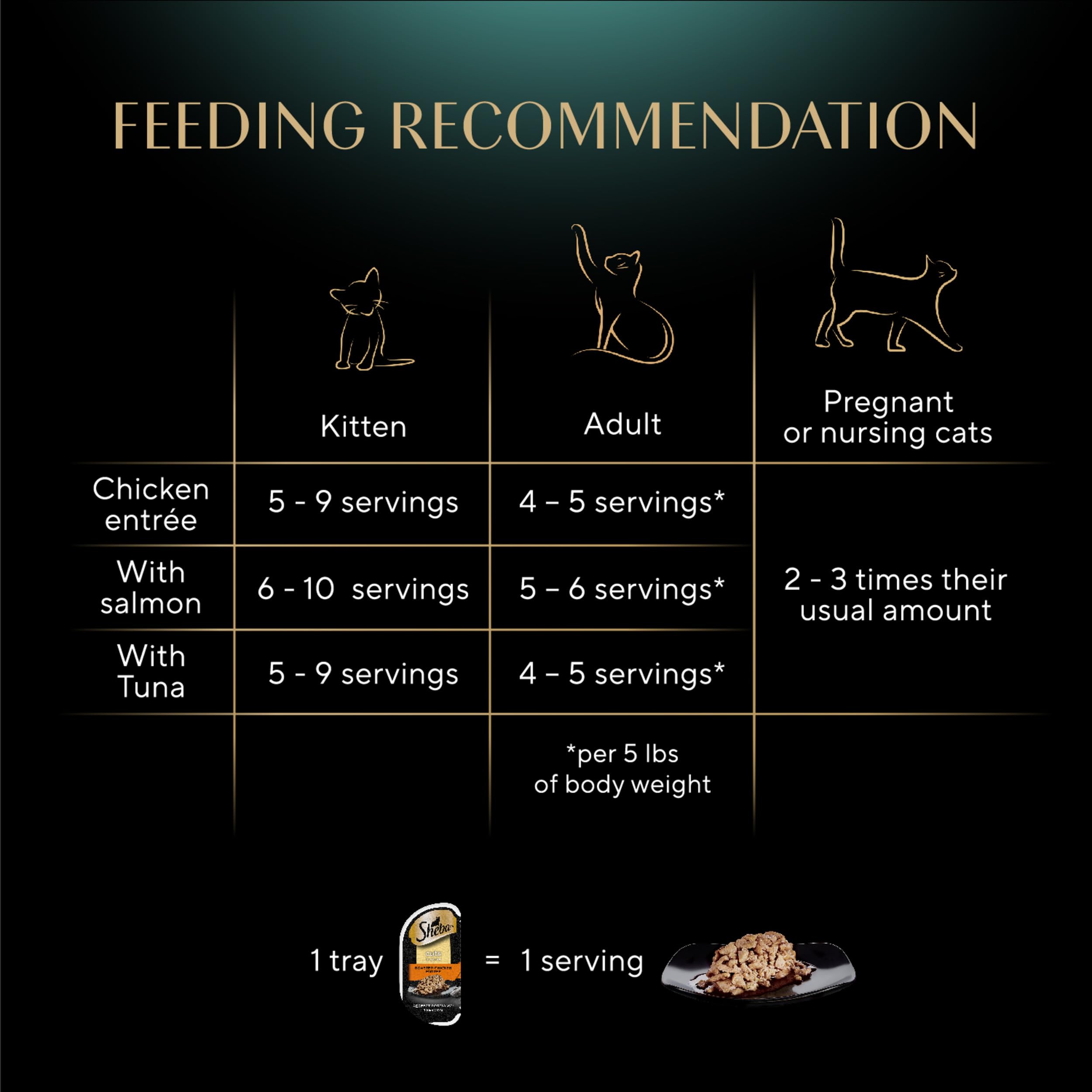SHEBA PERFECT PORTIONS Multipack Cuts in Gravy Roasted Chicken, Gourmet Salmon, and Signature Tuna Entr  e Wet Cat Food 47.52 oz