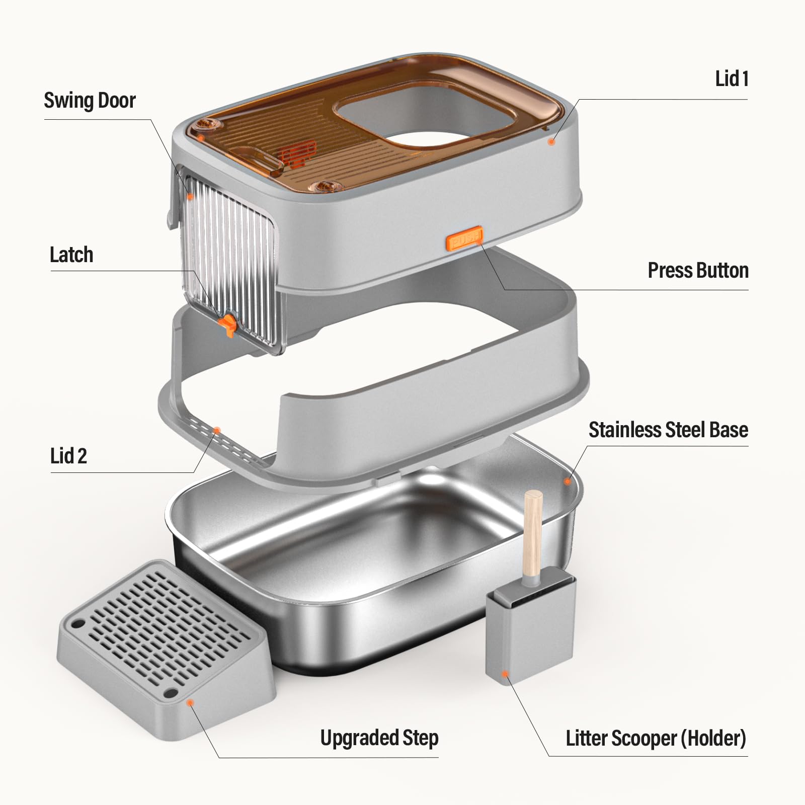 Htii- Stainless Steel Cat Litter Box, Extra Large Box For Cats, Enclosed Metal Kitty Litter Box With Litter Scooper, Odor-Urine-