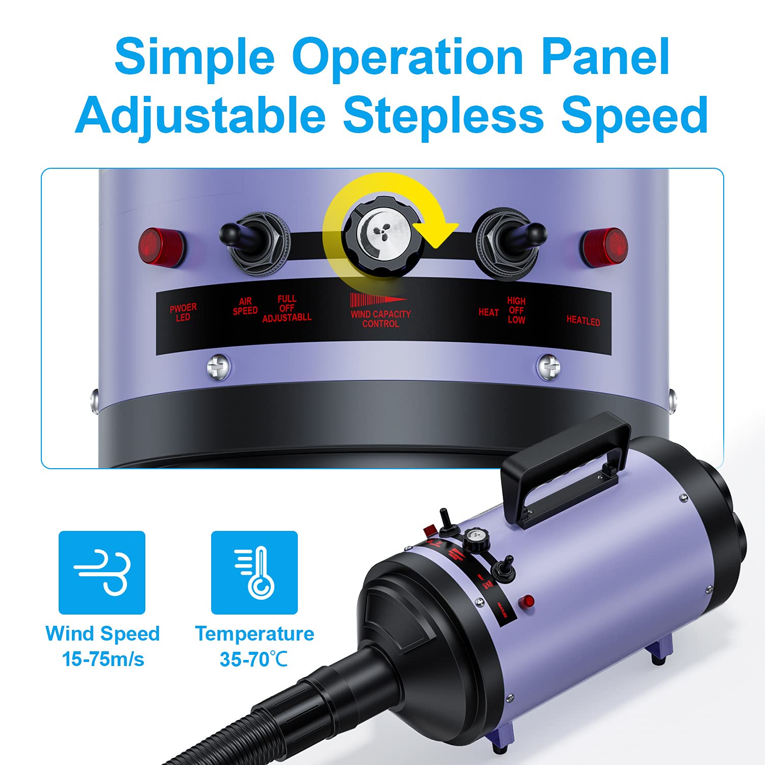 Professional Dog Grooming Dryer With Heater, 4.3Hp High-Power Dog Blower, Variable Speed Adjustable, Low Noise Pet Hair Dryer For All Breeds(Purple)