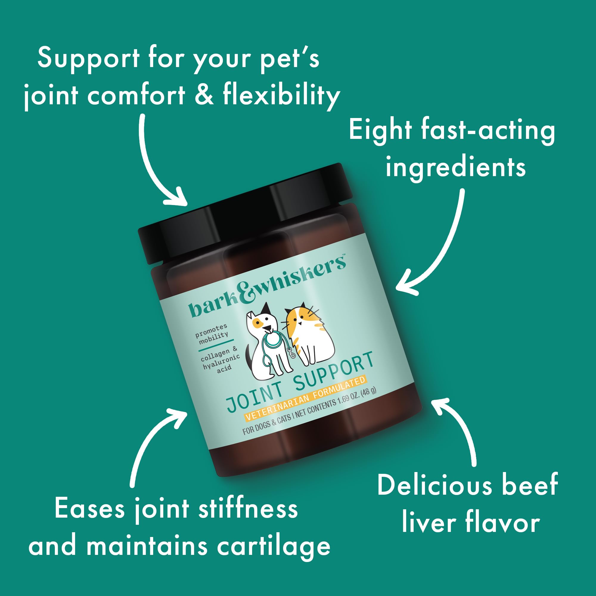 Bark & Whiskers Joint Support for Dogs & Cats, 1.69 Oz. (48 g), Collagen & Hyaluronic Acid, Promotes Mobility, Veterinarian Form