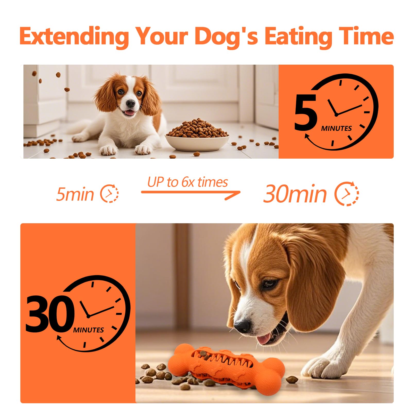 LaRoo Treat Dispensing Dog Toy - Chew Toy for Dogs, Durable, Cleans Teeth, Natural Rubber Slow Feeder Puzzle for Weight Manageme
