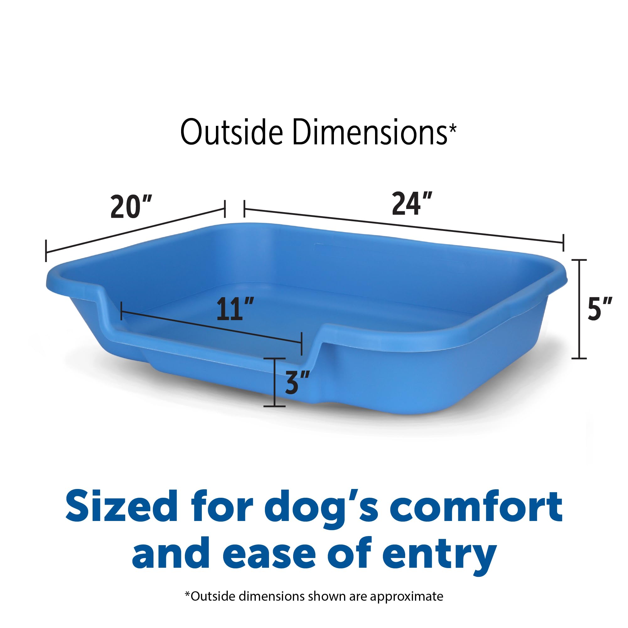Puppygohere Dog Litter Box, Blue Color, Large Size, Durable & Pet Safe Puppy Litter Box, Indoor Open Top Entry Dog Litter Pan, Comfortable For Dogs, Great For Dogs Up To 20 Lbs