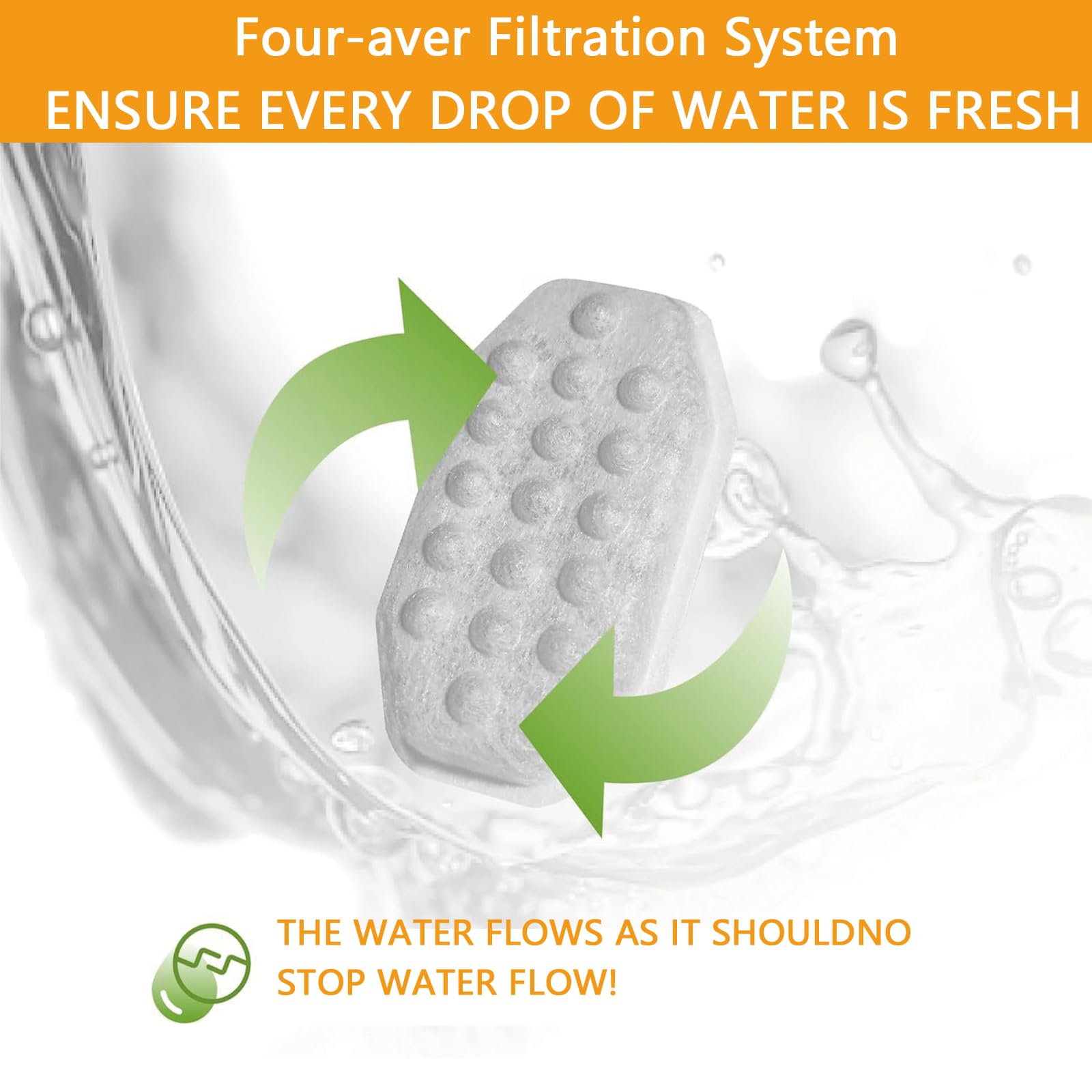 20 Pack Cat Water Fountain Filters with 20 Pack Pre-Filter Sponges for Rellaty and Neareal 3.2L/108oz Cat Water Fountain Automat