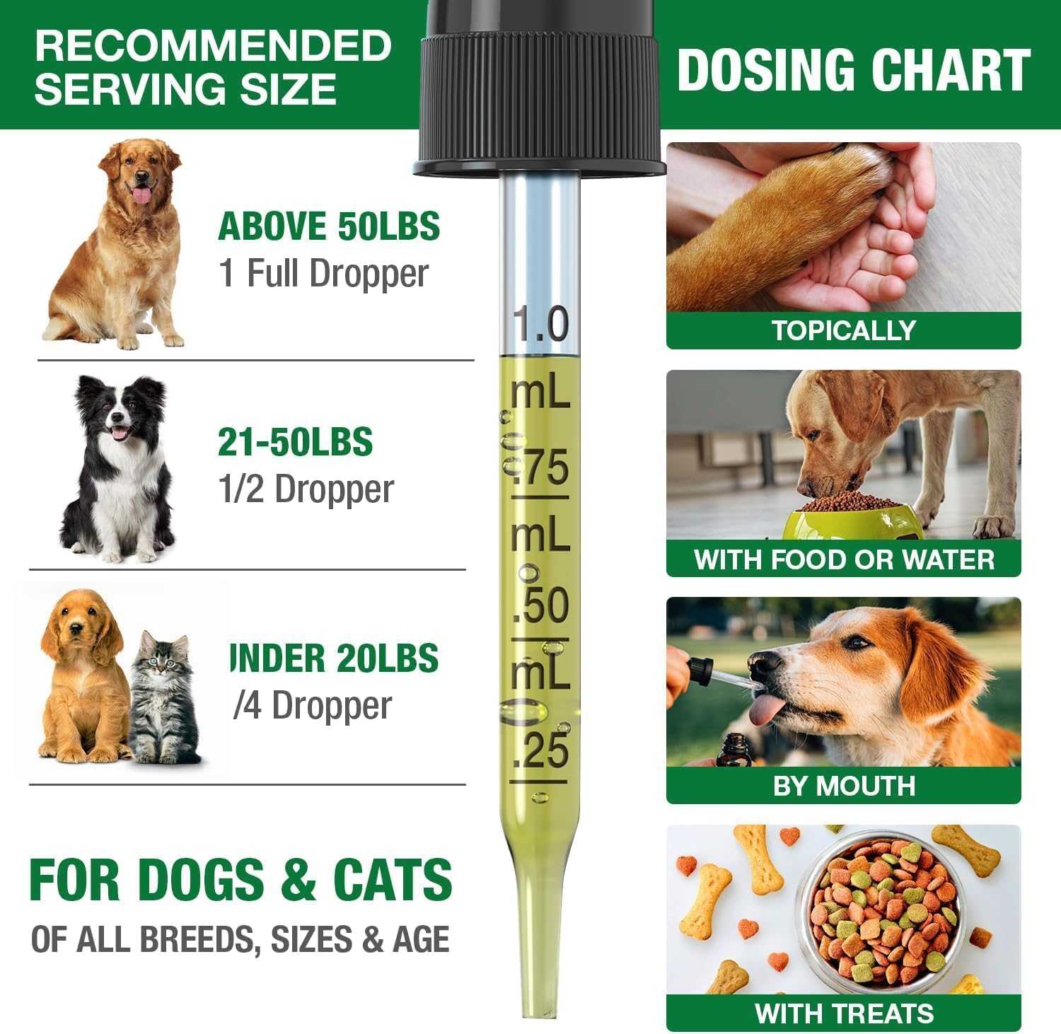 2 Pack Hemp Oil for Dogs and Cats - Anxiety Stress Sleep Allergies Arthritis Seizures Pain Relief - Promotes Skin Hip Joint Heal