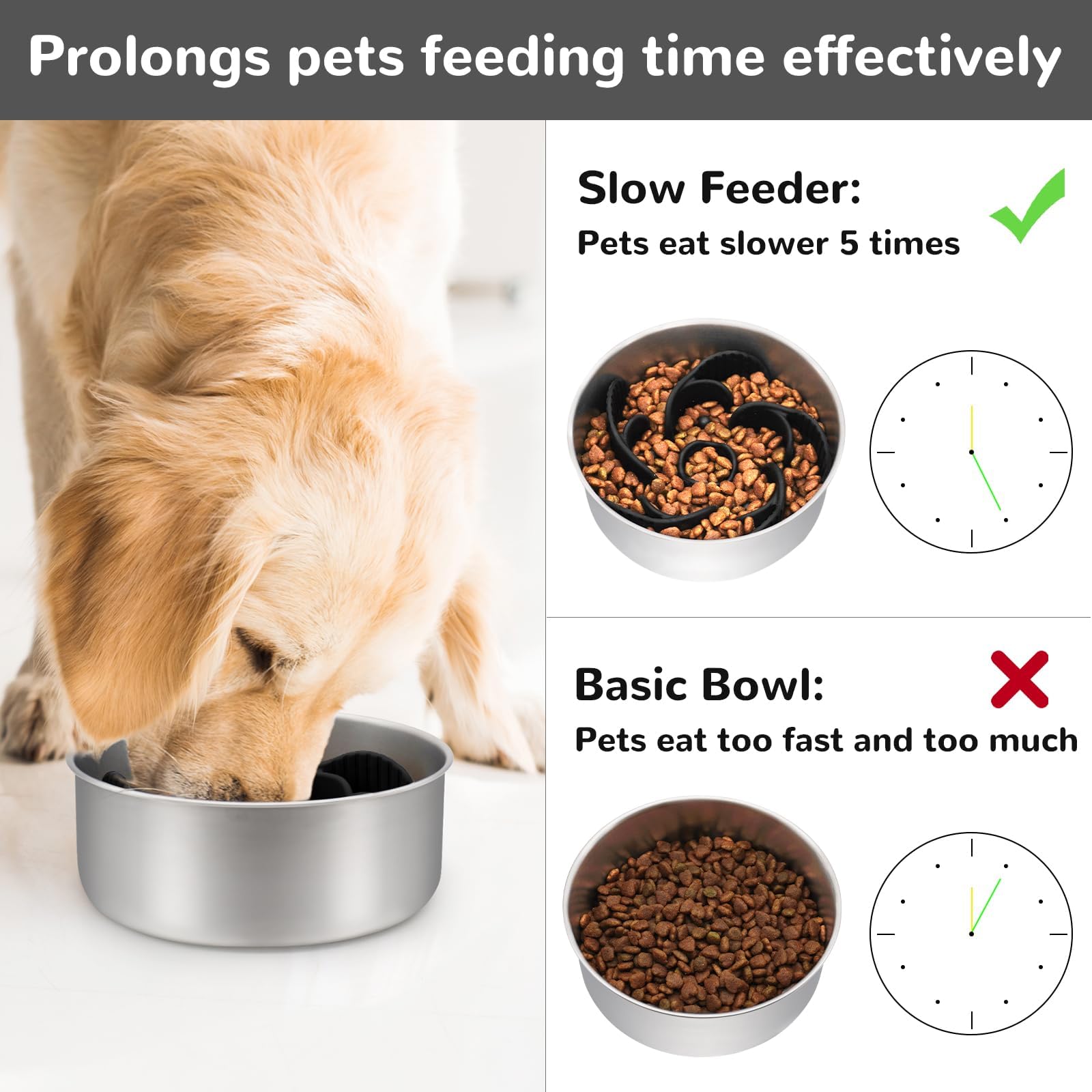 Mateeylife Slow Feeder Dog Bowls Insert With Suction Cups, Cuttable Design For Large & Medium Breeds, Fit For Regular Elevated,