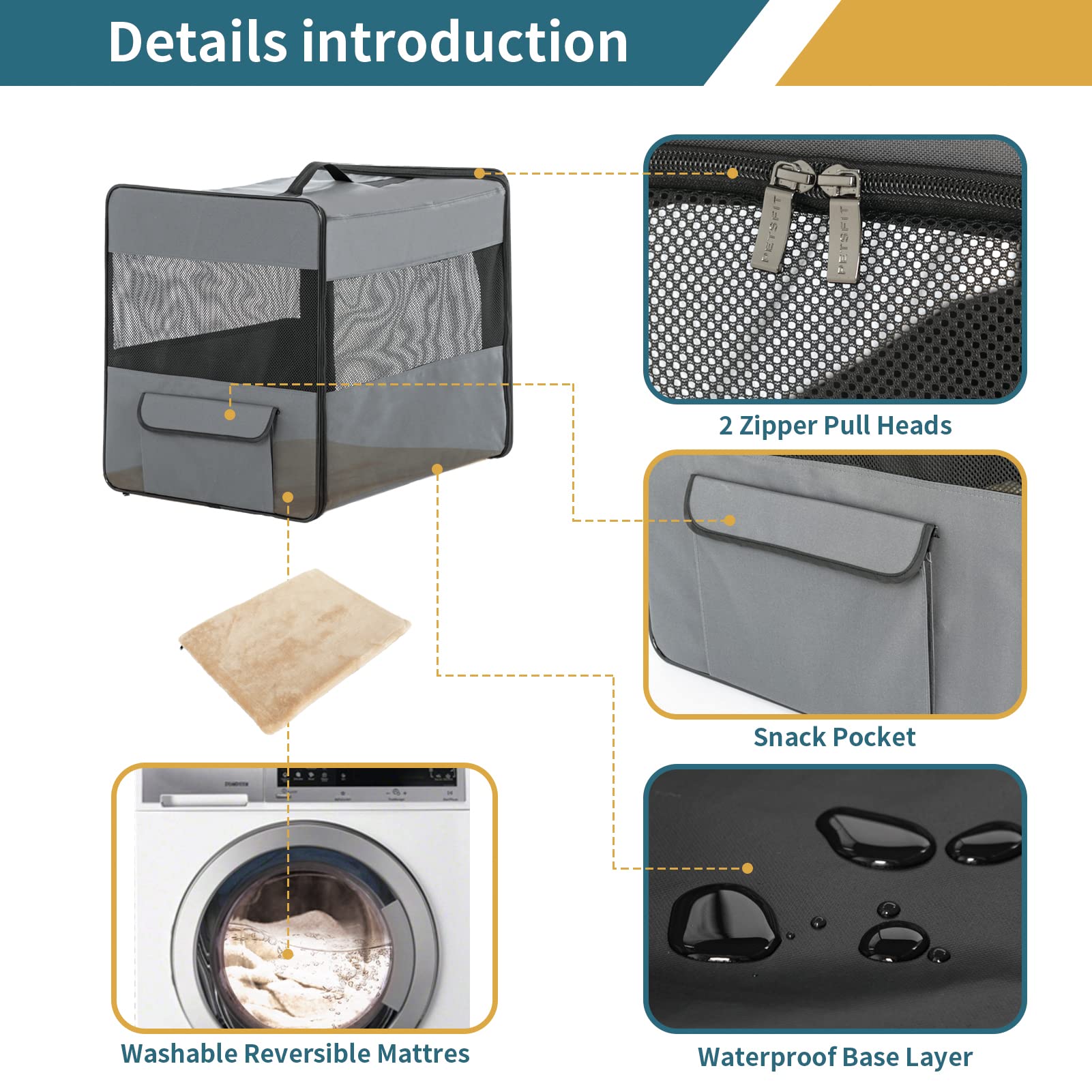 Petsfit Soft Sided Dog Crate, Upgrade Zipper And Strengthen The Seam, To Prevent From Escaping, Dog Crates 31 Inch