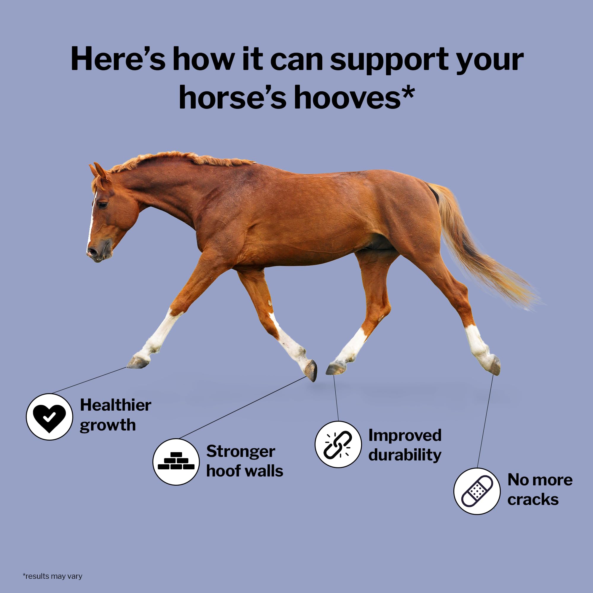 Formula 707 Hoof Health Equine Supplement 5 lb Bag - 80 Servings - Biotin, Amino Acids, and Minerals to Improve and Support Heal