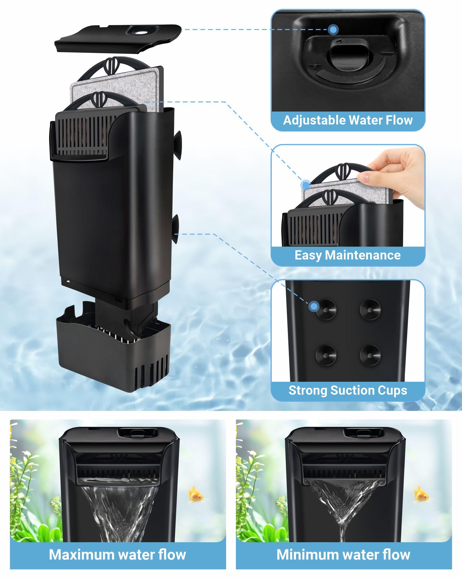 GOZILLA Turtle Tank Filter 8W 148GPH Adjustable Water Flow, Aquarium Filter for Low Water Level Tank, Turtle Filter Quiet Waterf